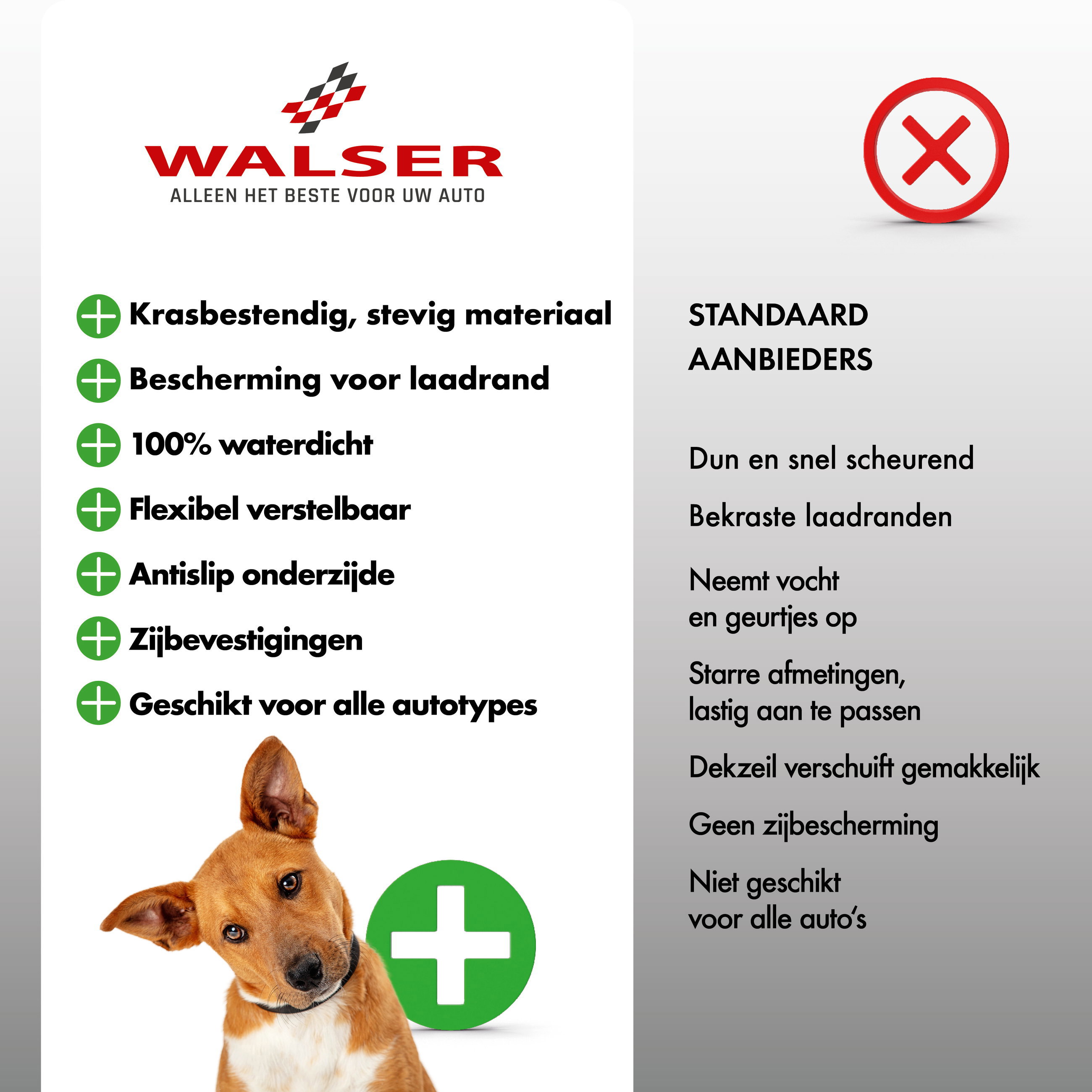Kofferbakbekleding Caesar, kofferbakmat met zijbescherming, universele kofferbakbescherming, hondenbescherming voor de auto, waterafstotende kofferbakmat