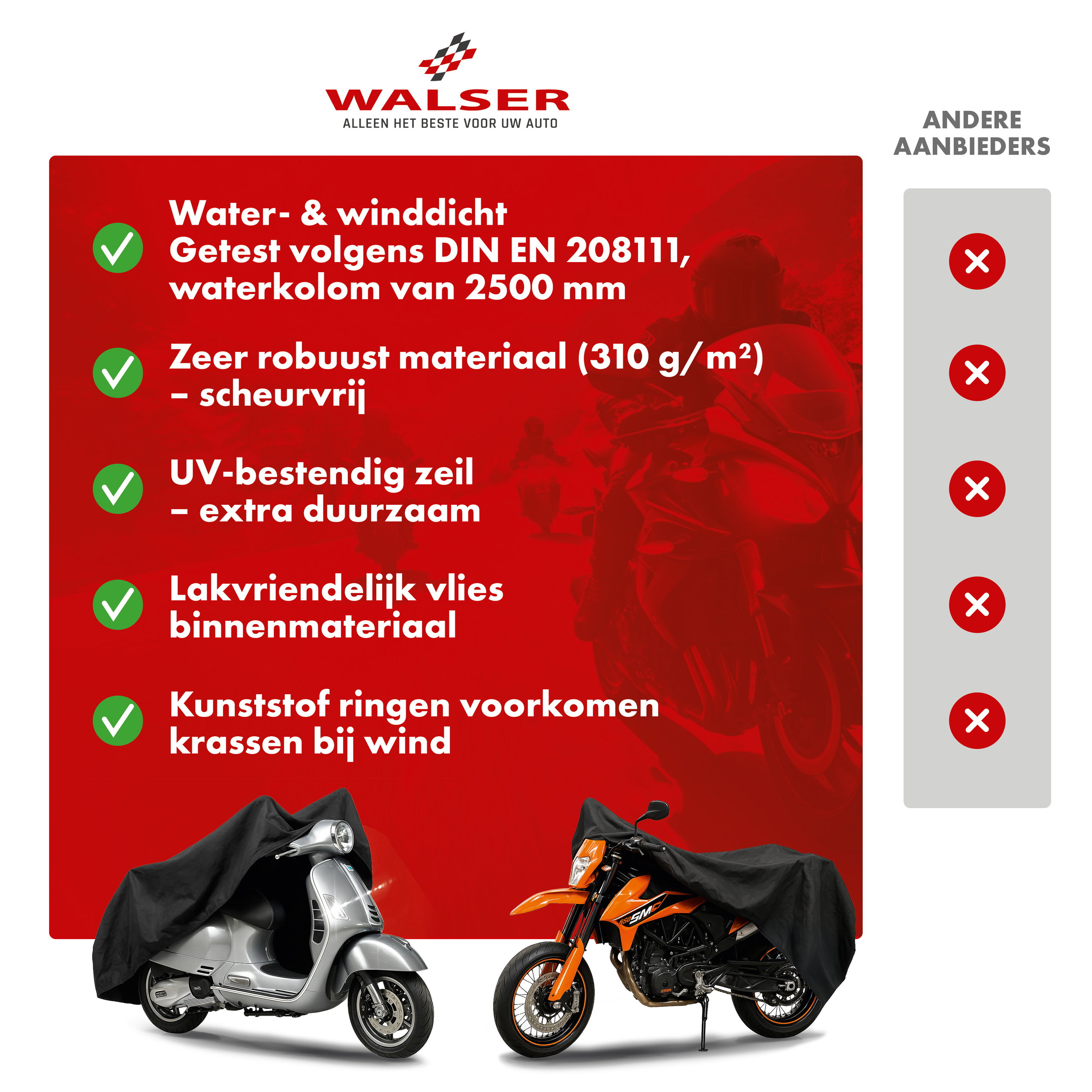 Premium Motorzeil M, Motorzeil gemaakt van robuust PVC, Motorfietsgarage waterdicht - 215x95x120 cm zwart