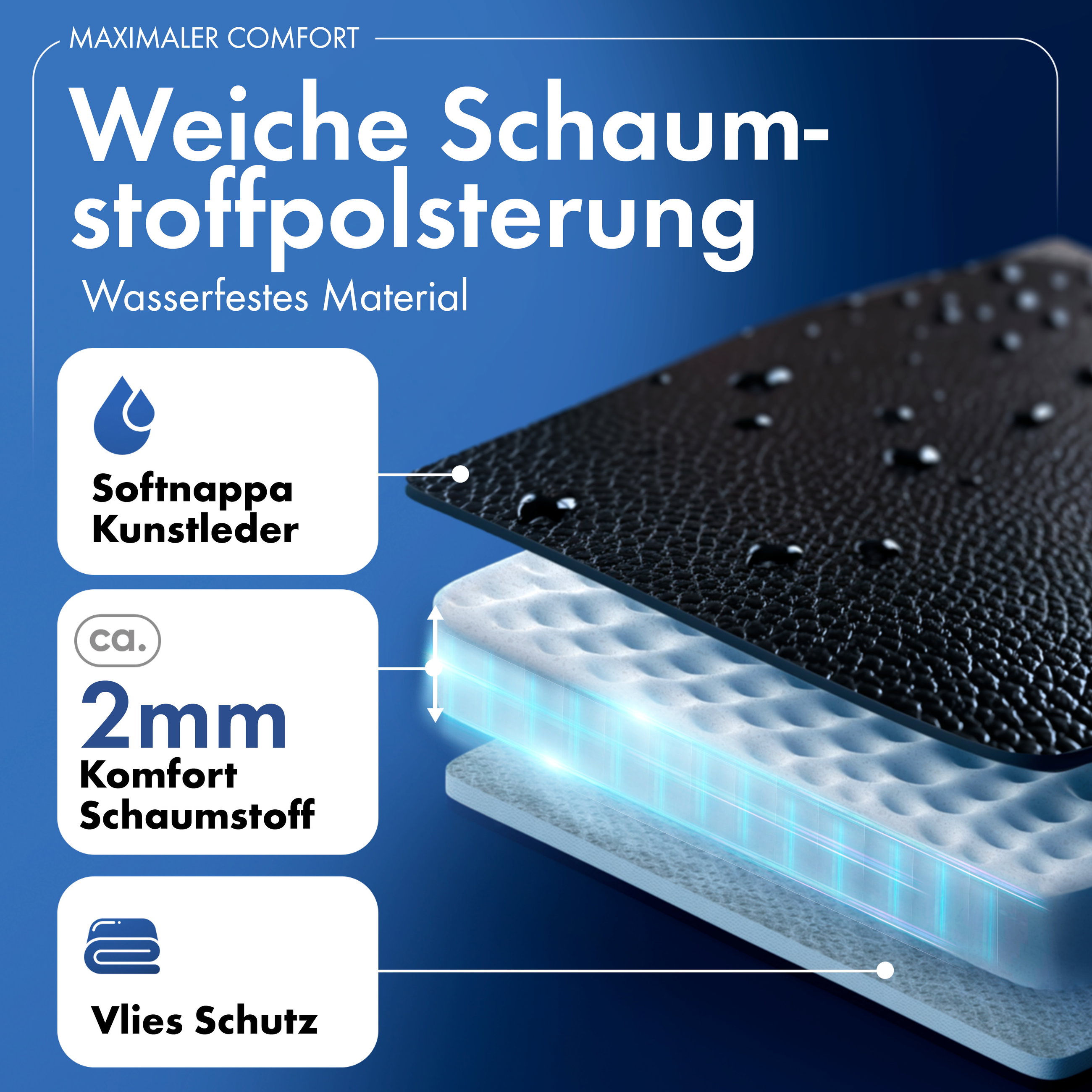 Iveco Daily 4 kompatibler Sitzbezug Kunstleder, passgenau für Einzelsitz vorne (Ausnehmung Armlehne) + Doppelbank vorne, robuste Sitzbezüge Transporter/Van anthrazit