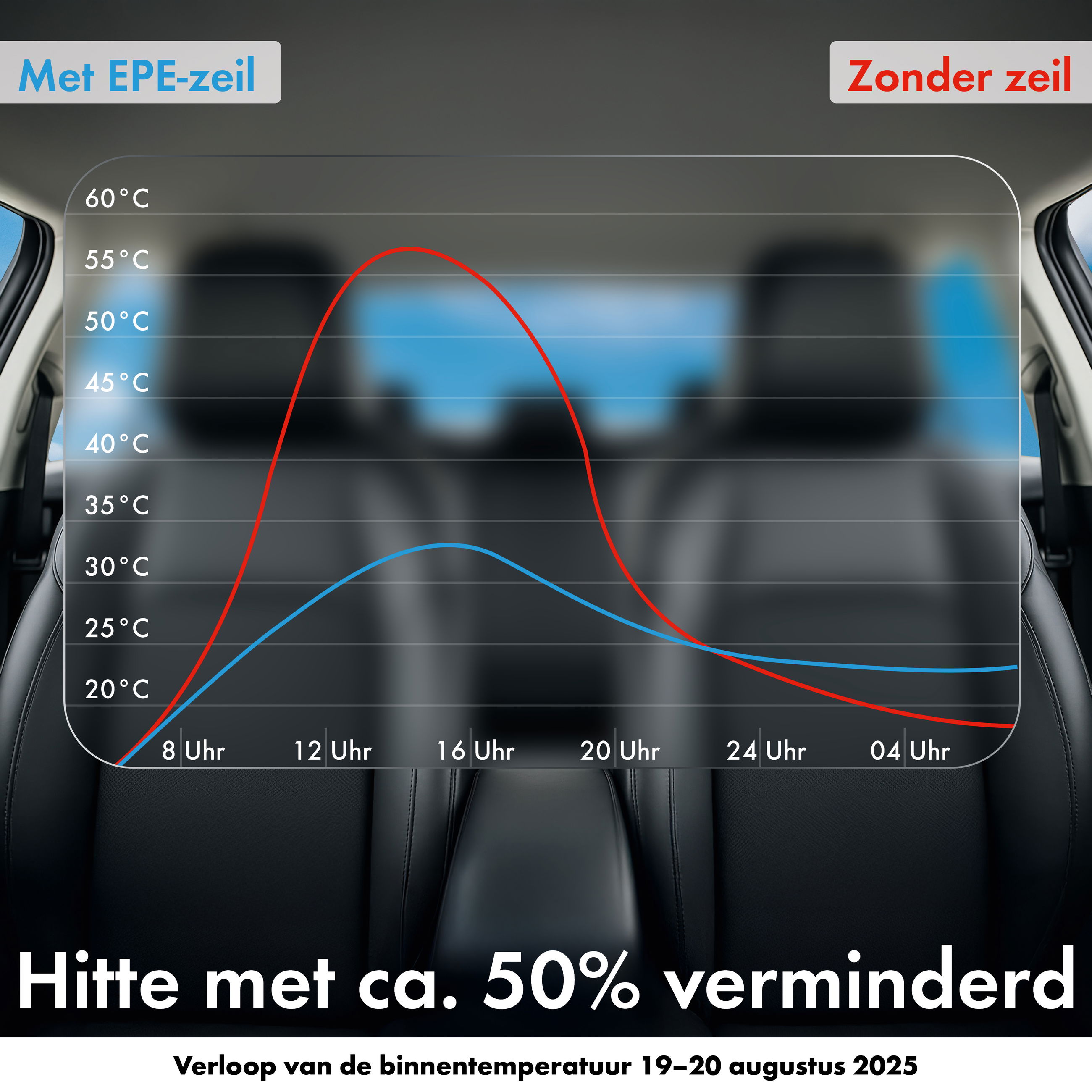 Kissen, Dekoration für Zuhause, Kissen, Dekoration für Zuhause, Kissen, Dekoration für Zuhause