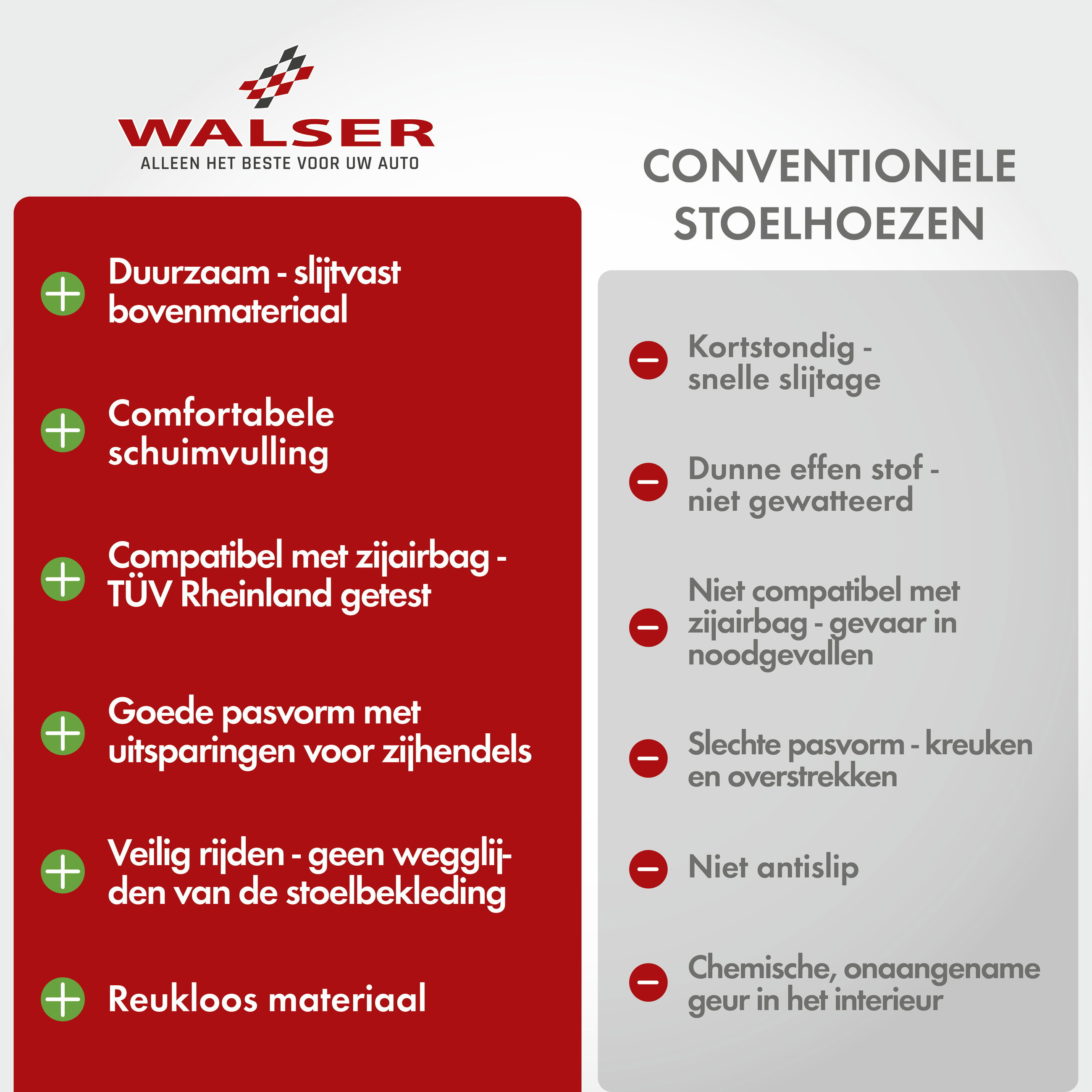 Premium Autostoelbekleding Ardwell met Zipper ZIPP-IT, Autostoelhoes set, 2 stoelbeschermer voor voorstoel, 1 stoelbeschermer voor achterbank zwart/grijs