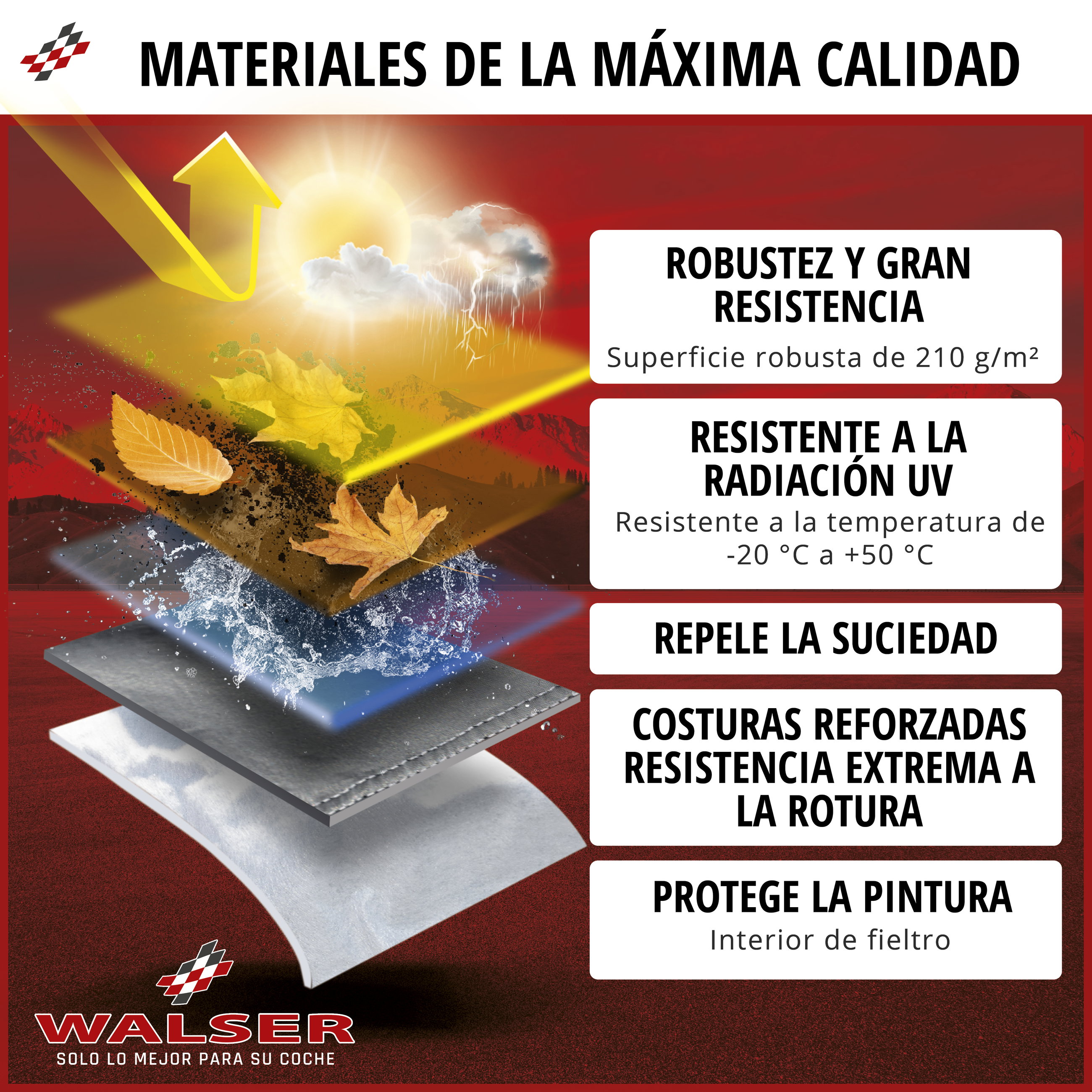 Cubierta protectora de coche All Weather Plus, funda de coche premium funda integral talla 2 coche, funda para coche gris