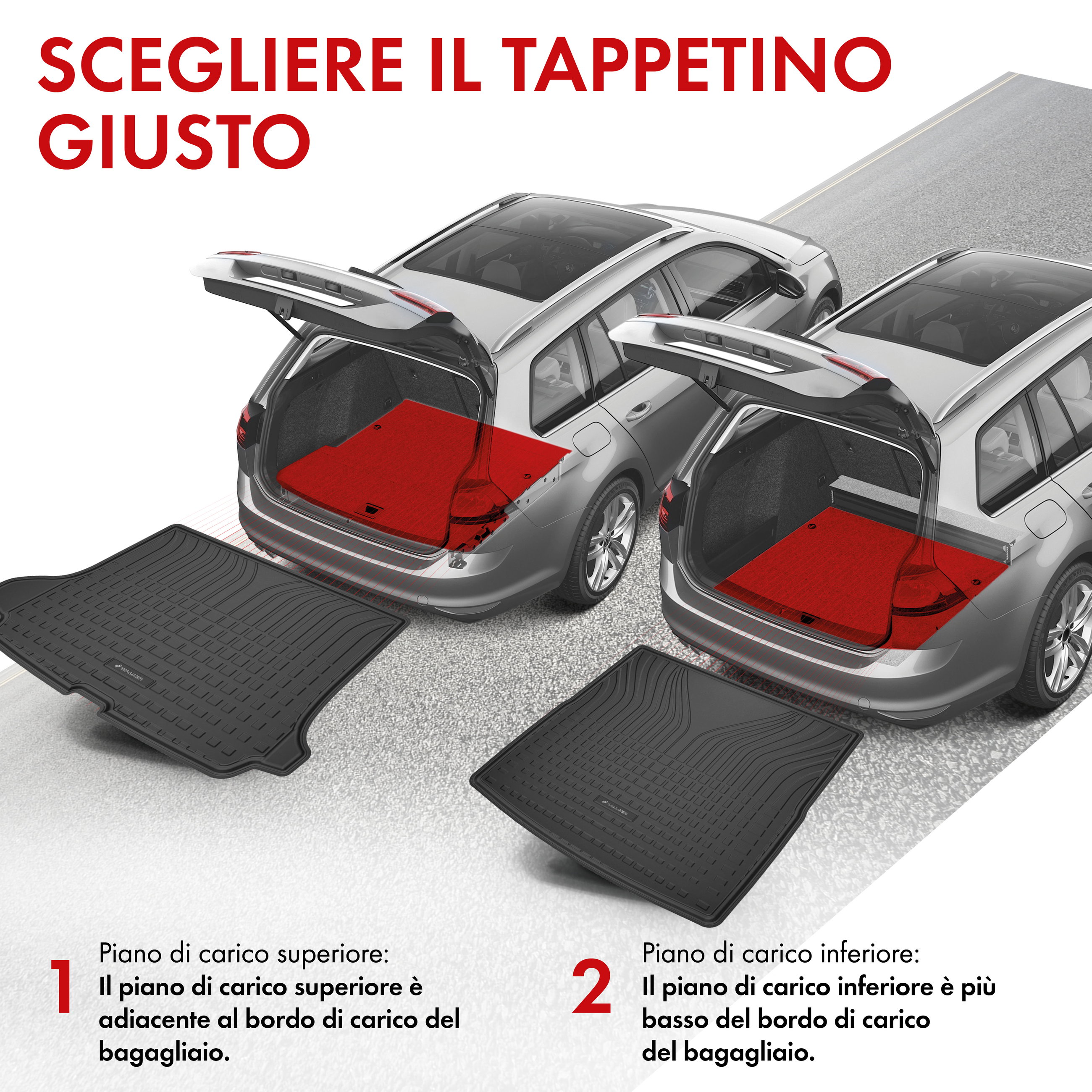 Premium Vasca baule Roadmaster per Skoda Kodiaq II (PS7) 01/2024-Oggi