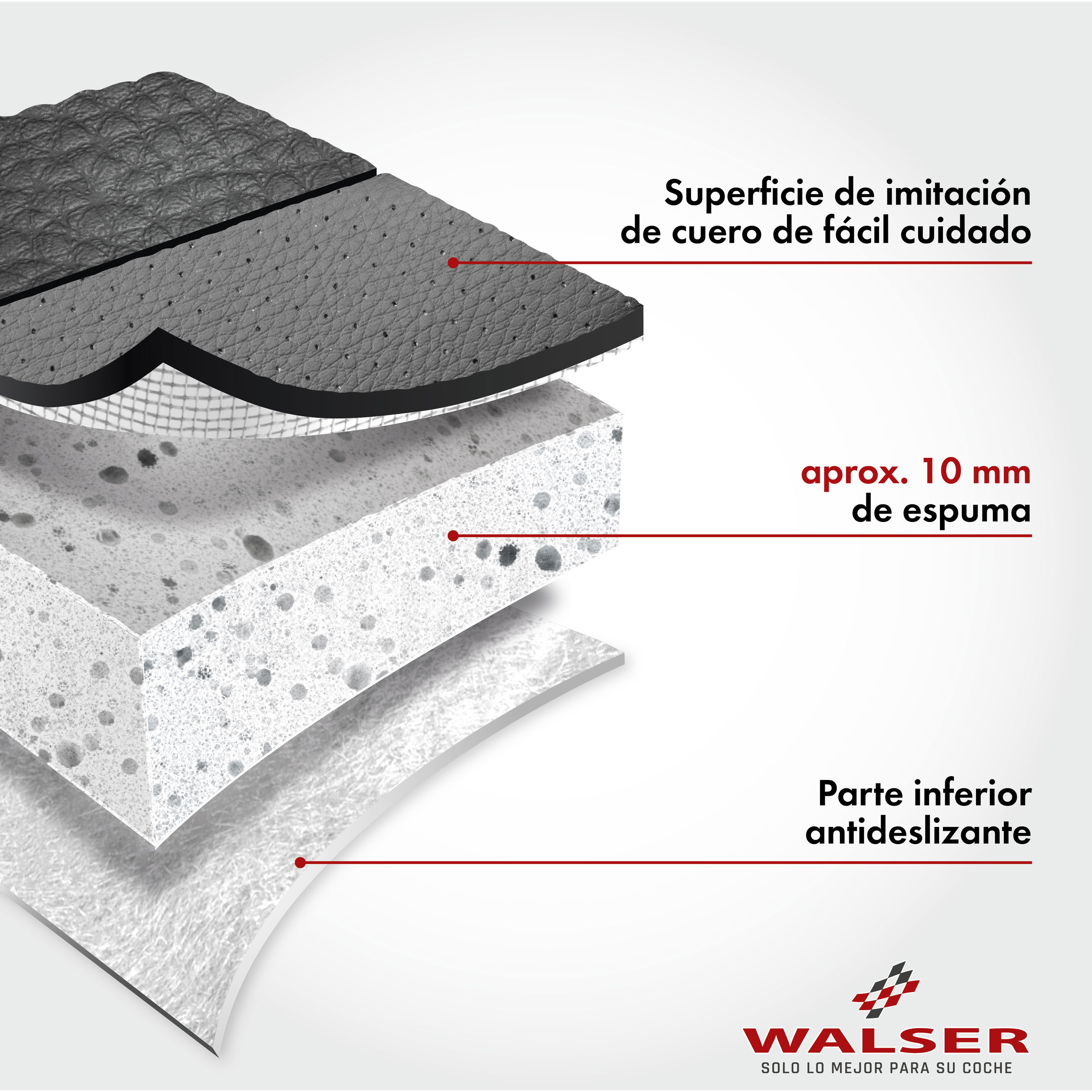 Schaum, Mobiliar, cuero, superficie imitación, espuma, antideslizante, capas