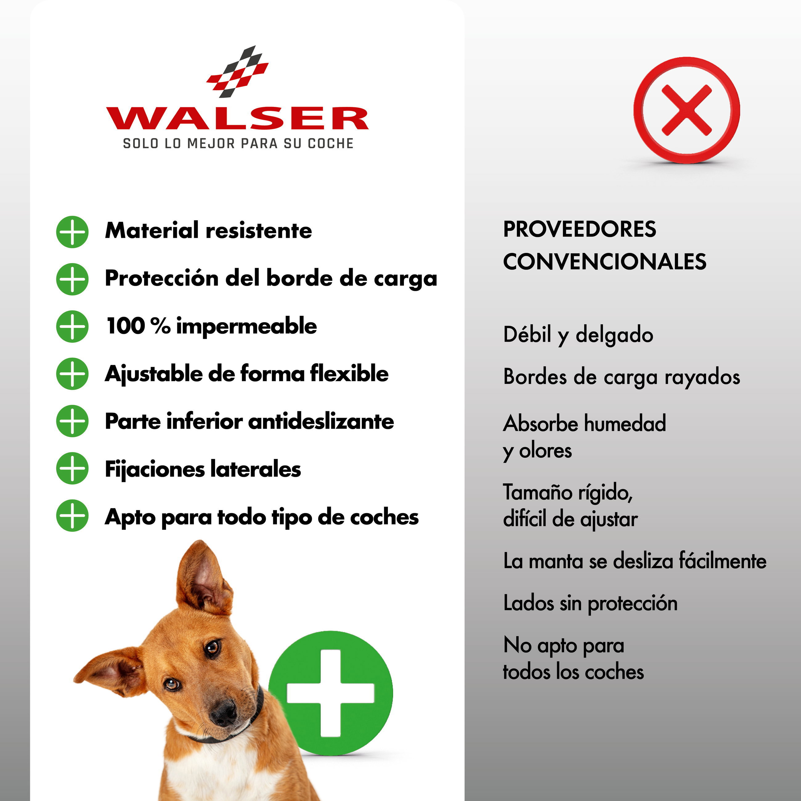 Manta para maletero Cäsar, manta para perros de coche, alfombrilla de maletero con protección lateral negro