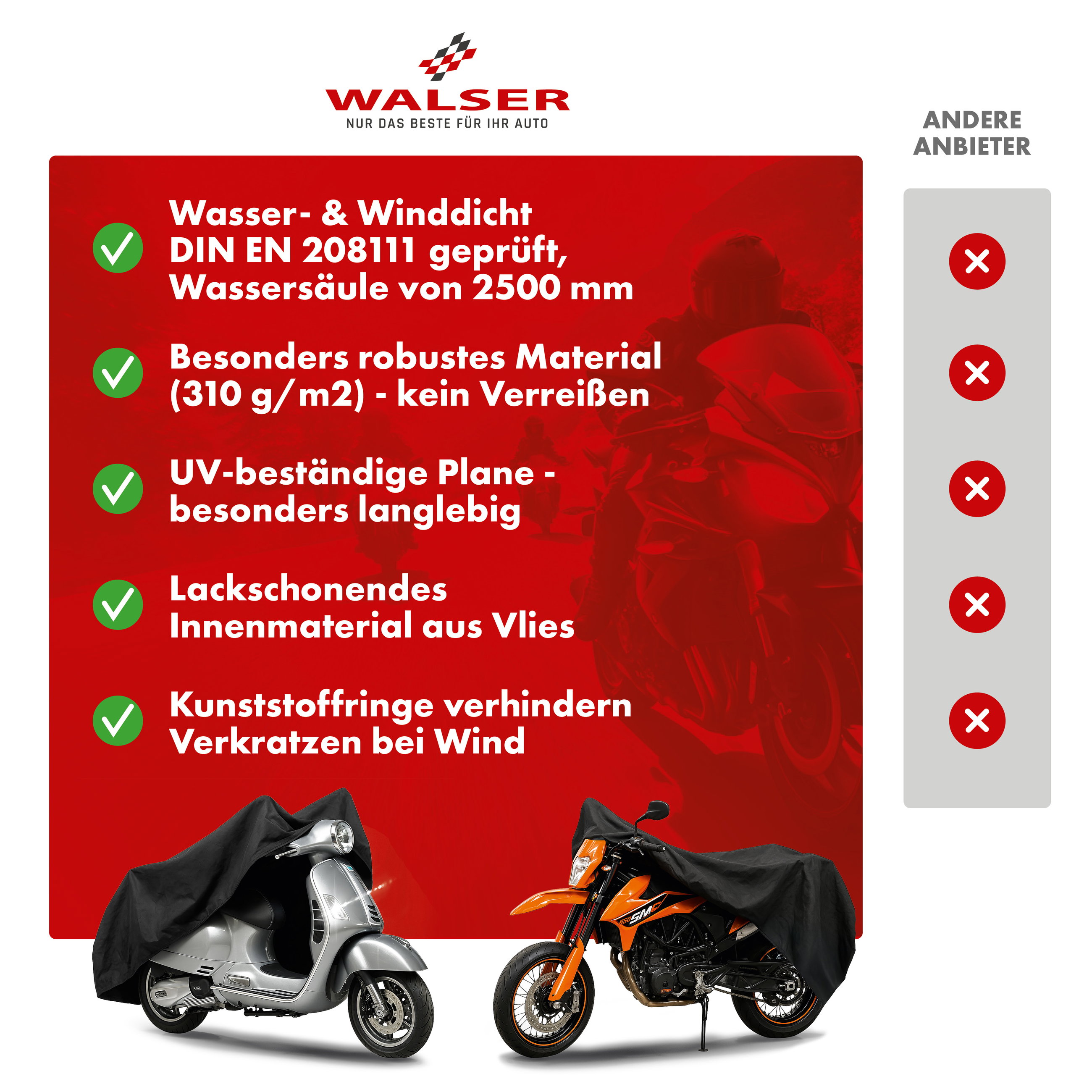Premium Motorrad Abdeckplane S, Vespa-Abdeckplane aus robustem PVC, Motorrad-Garage wasserdicht - 185x90x110 cm schwarz