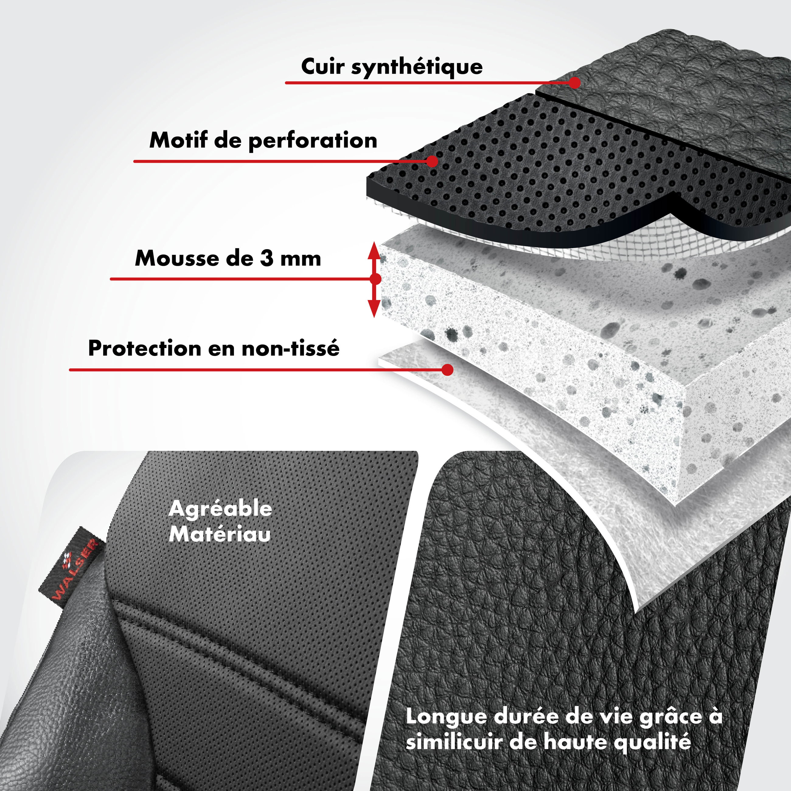 Housse de siège Robusto pour Nissan Juke (F15) 06/2010-auj., 2 housses de siège pour les sièges normaux