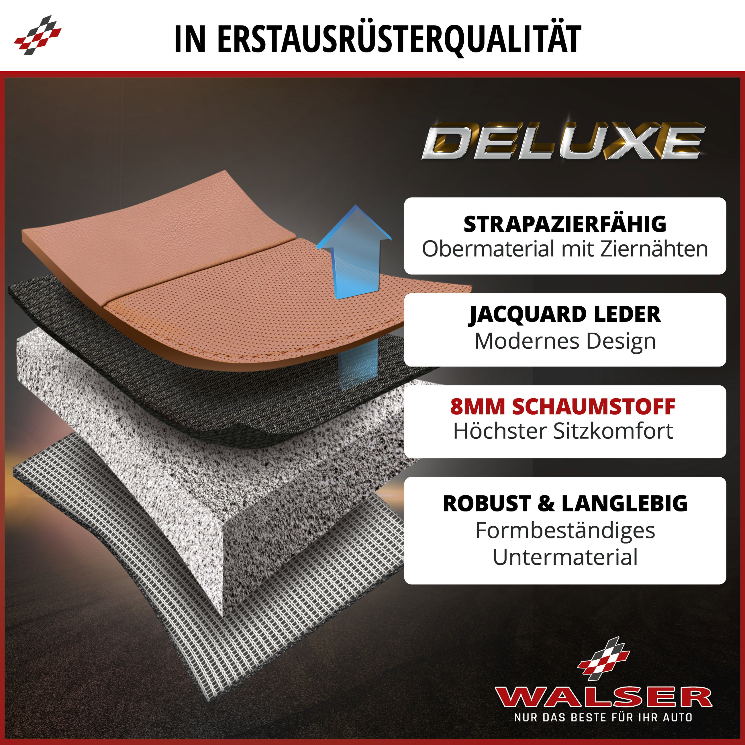 Autositzbezug ZIPP-IT Deluxe Hampton, PKW-Schonbezüge für 2 Vordersitze mit Reißverschluss-System schwarz/braun