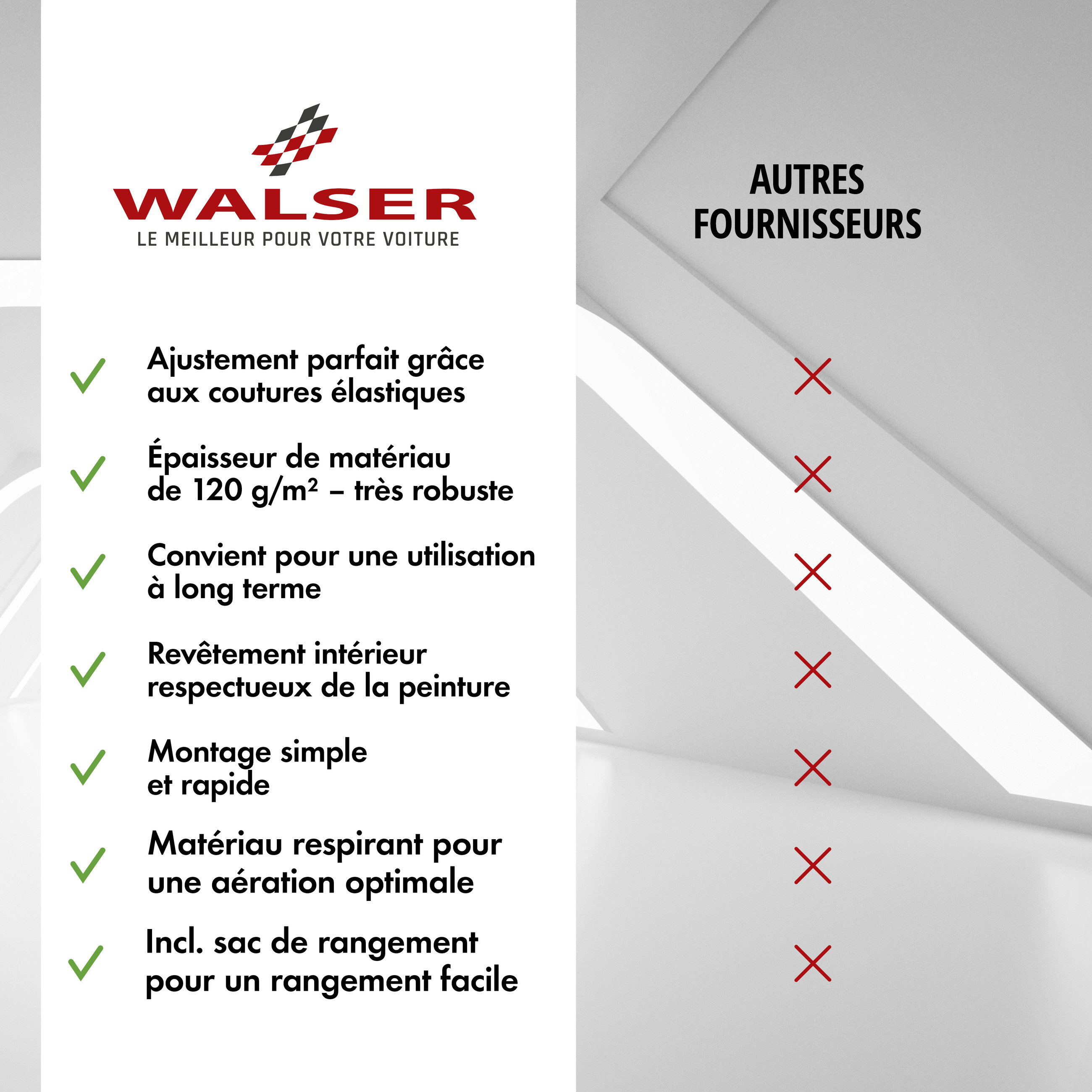 Housse de voiture Indoor Stretch, bâche complet pour l'interieur taille 1 voiture noir