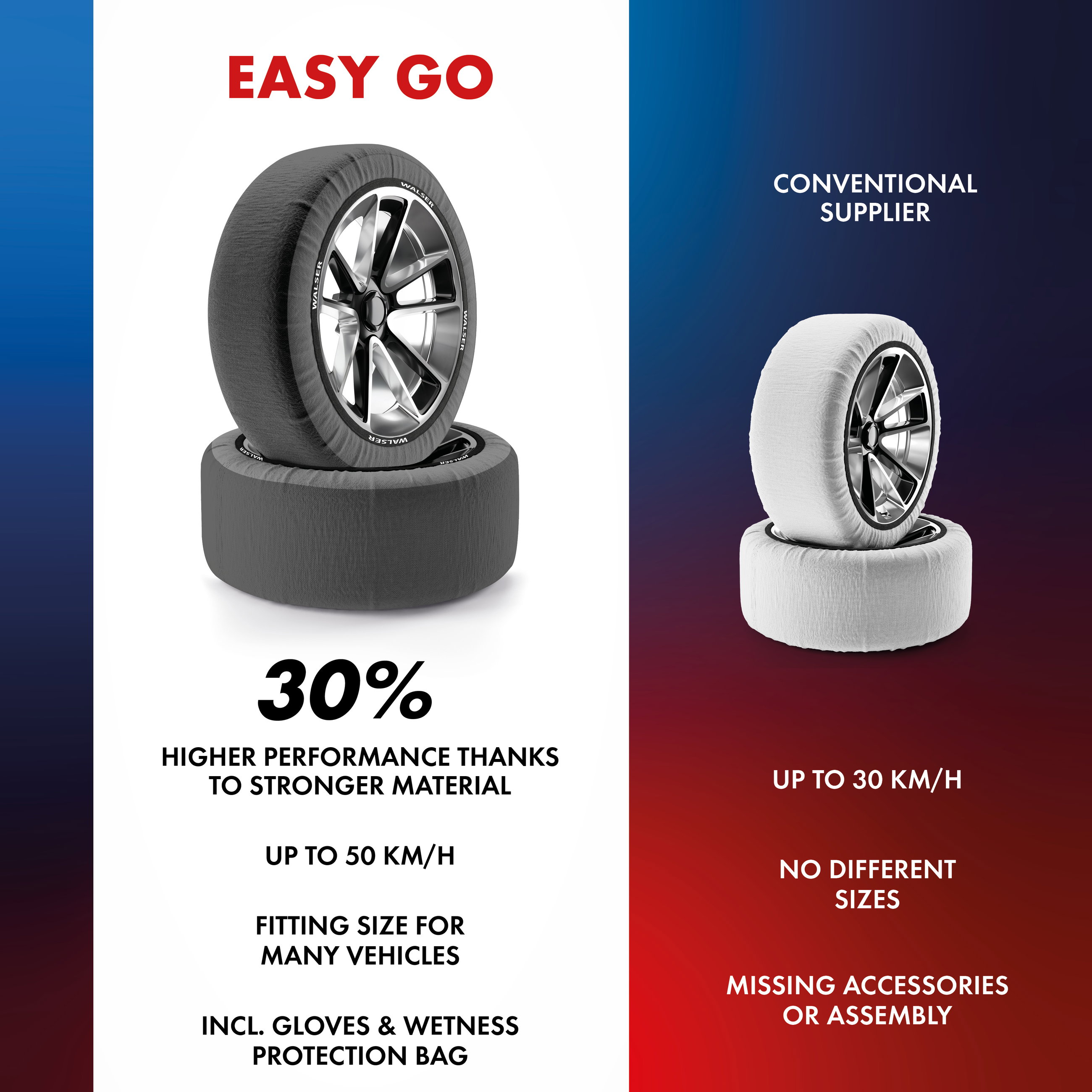 Premium Snow Chains Easygo L, 2 pieces Textile Snow Chains homologated according to EU standard 16662-1, Snow Socks Set of 2 grey/black