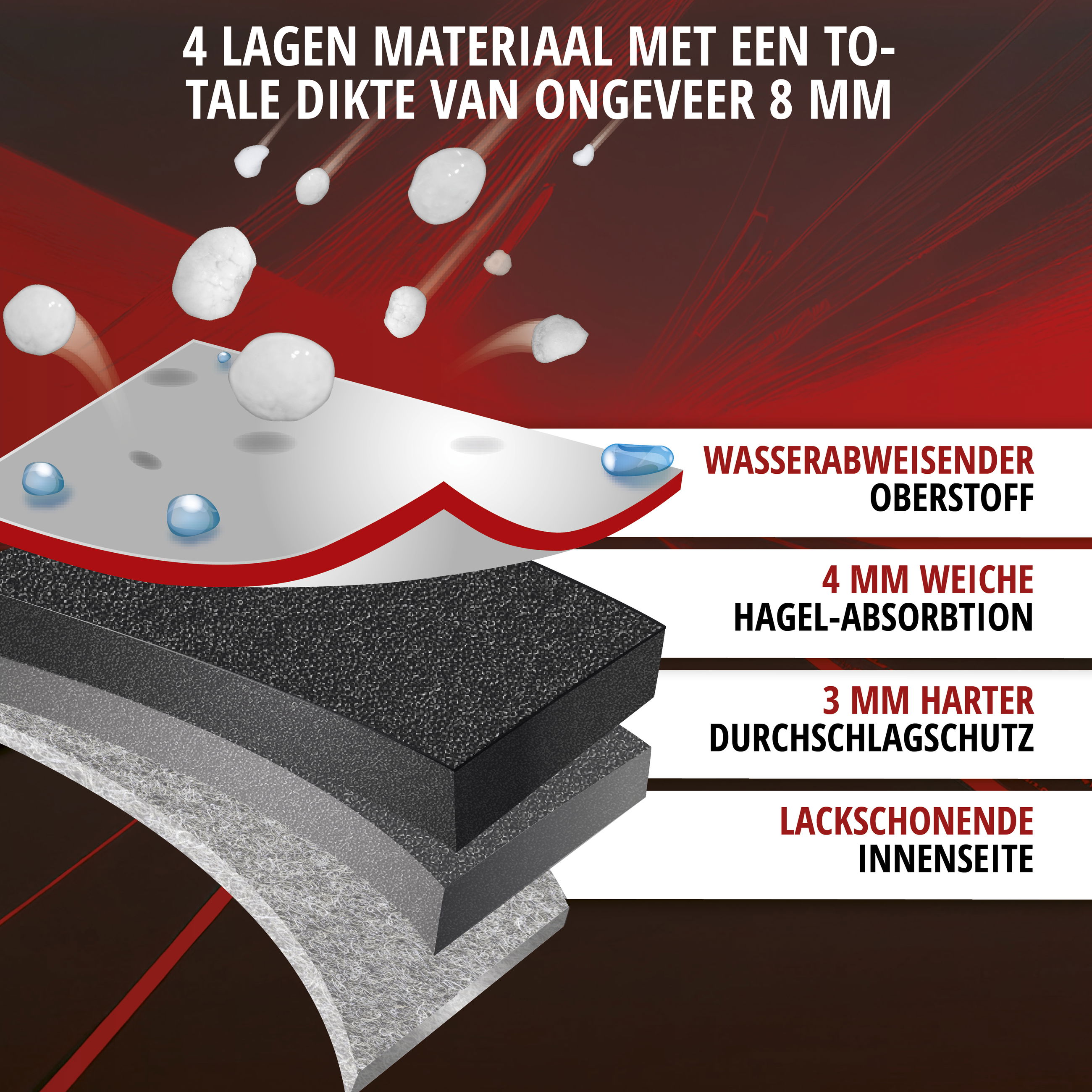 Werbung, Plakat, Werbung, Plakat, Werbung, Plakat, Werbung, Plakat, Werbung, Plakat