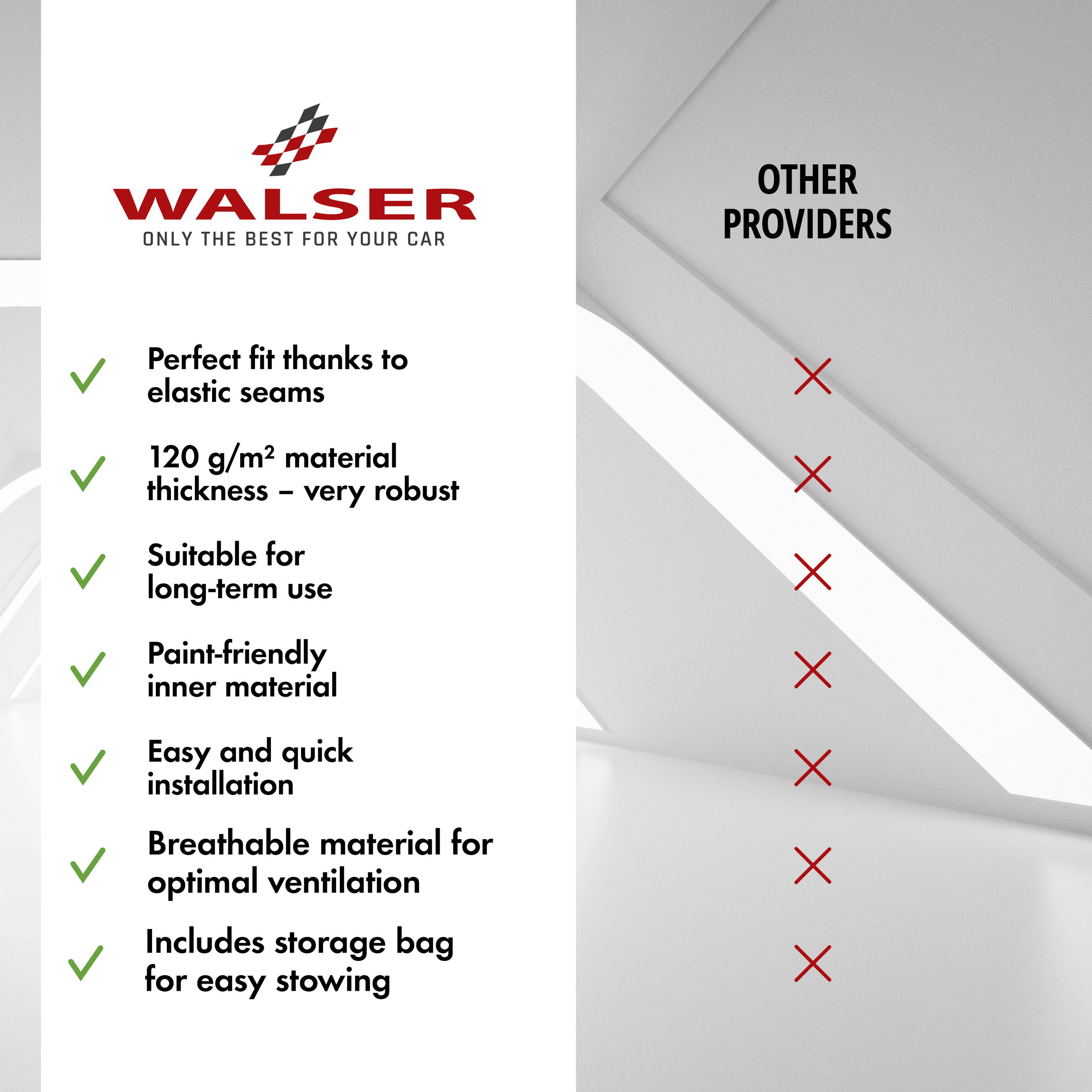 Autozubehör, Material, Belüftung, Verpackung, Aufbewahrung