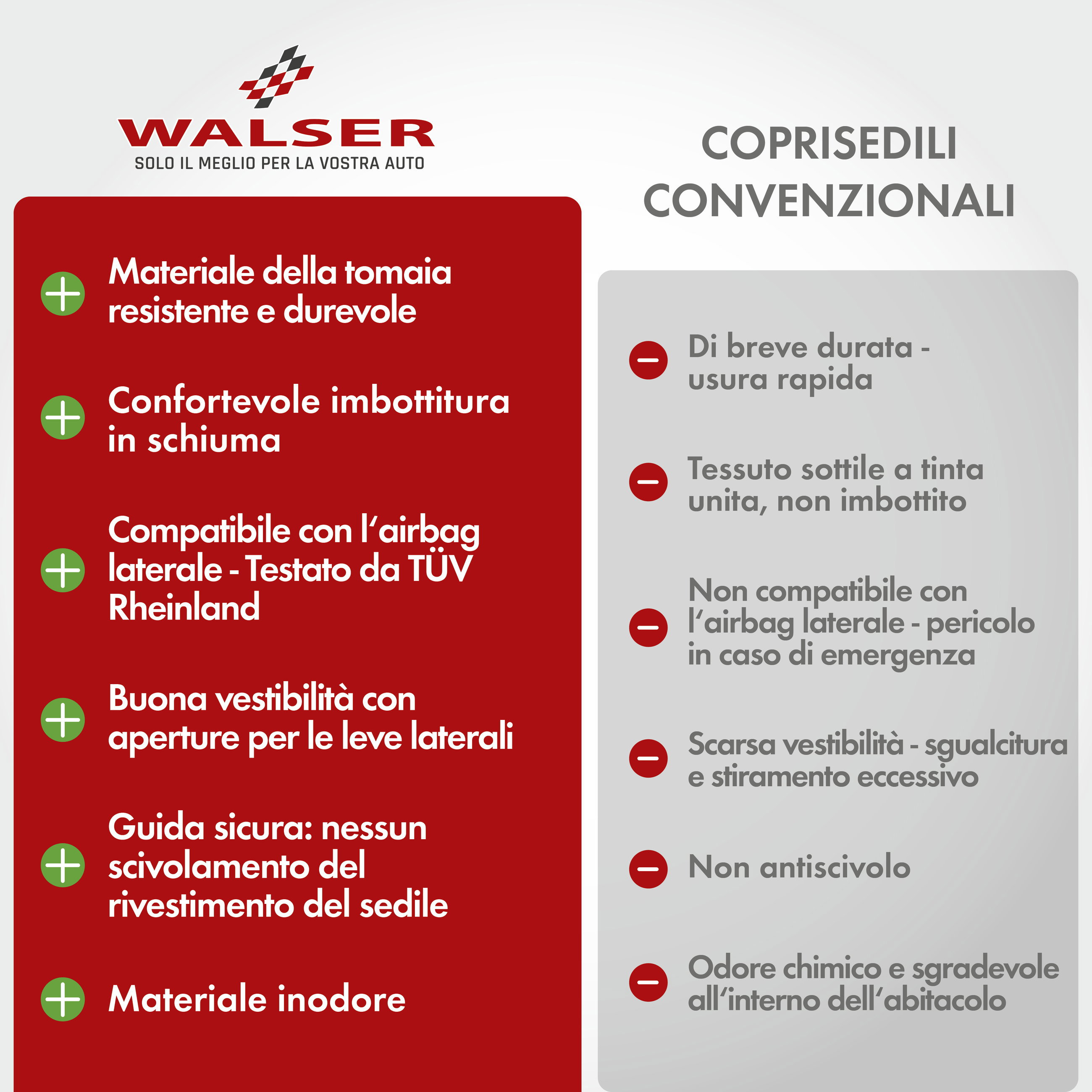ZIPP IT Premium Coprisedili Redring per due sedili anteriori con sistema di chiusura lampo nero/rosso