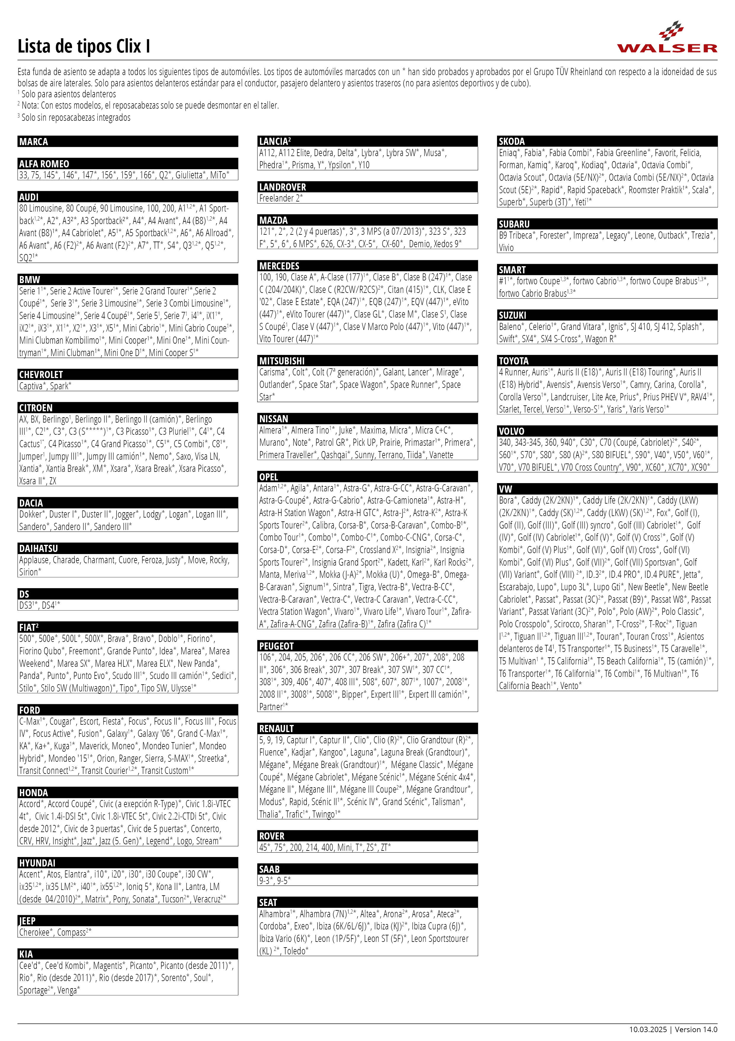 Seite, Text, Seite, Text