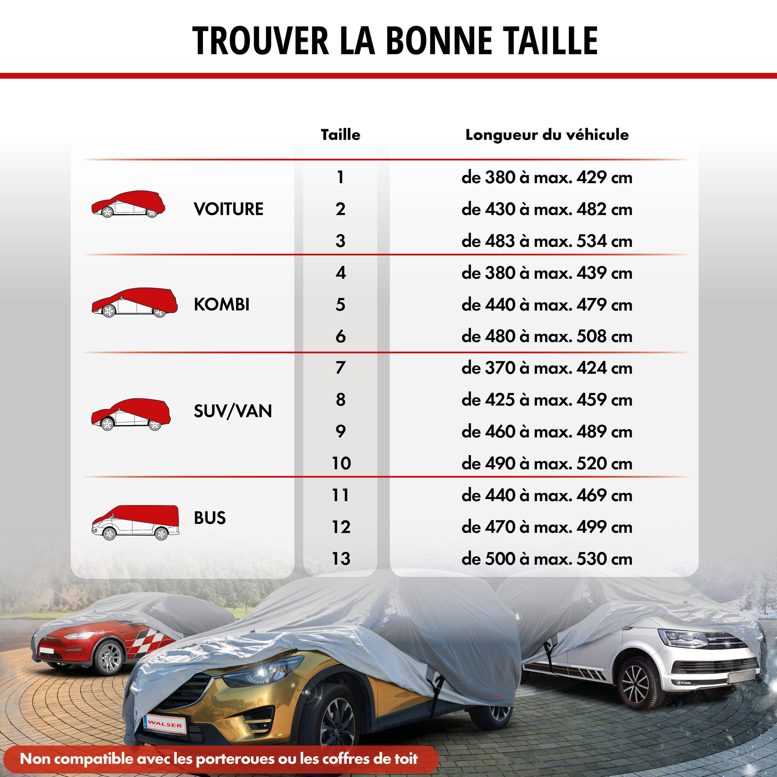 Premium housse de voiture All Weather Plus, bâche de voiture garage complet taille 1 voiture gris