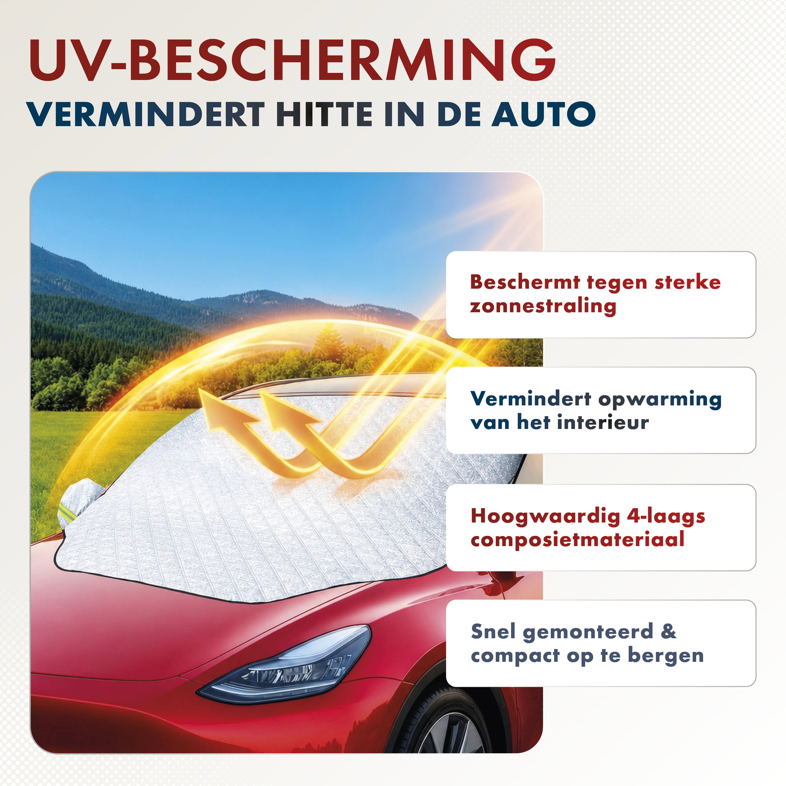 Premium thermische voorruitbeschermer met zijspiegelhoes 147x120 cm