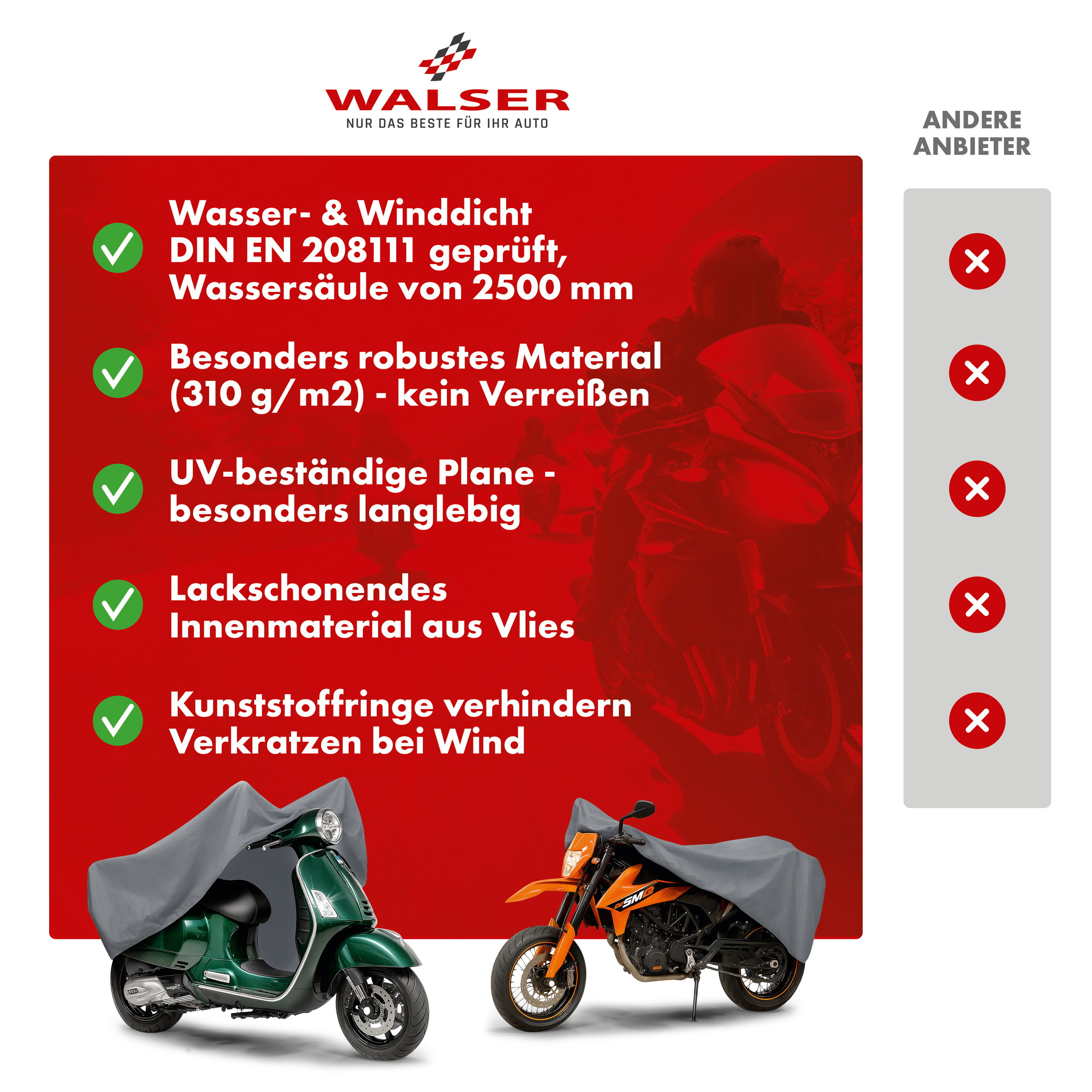 Premium Motorrad Abdeckplane M, Motorrad Abdeckplane aus robustem PVC, Motorrad-Garage wasserdicht - 215x95x120 cm grau