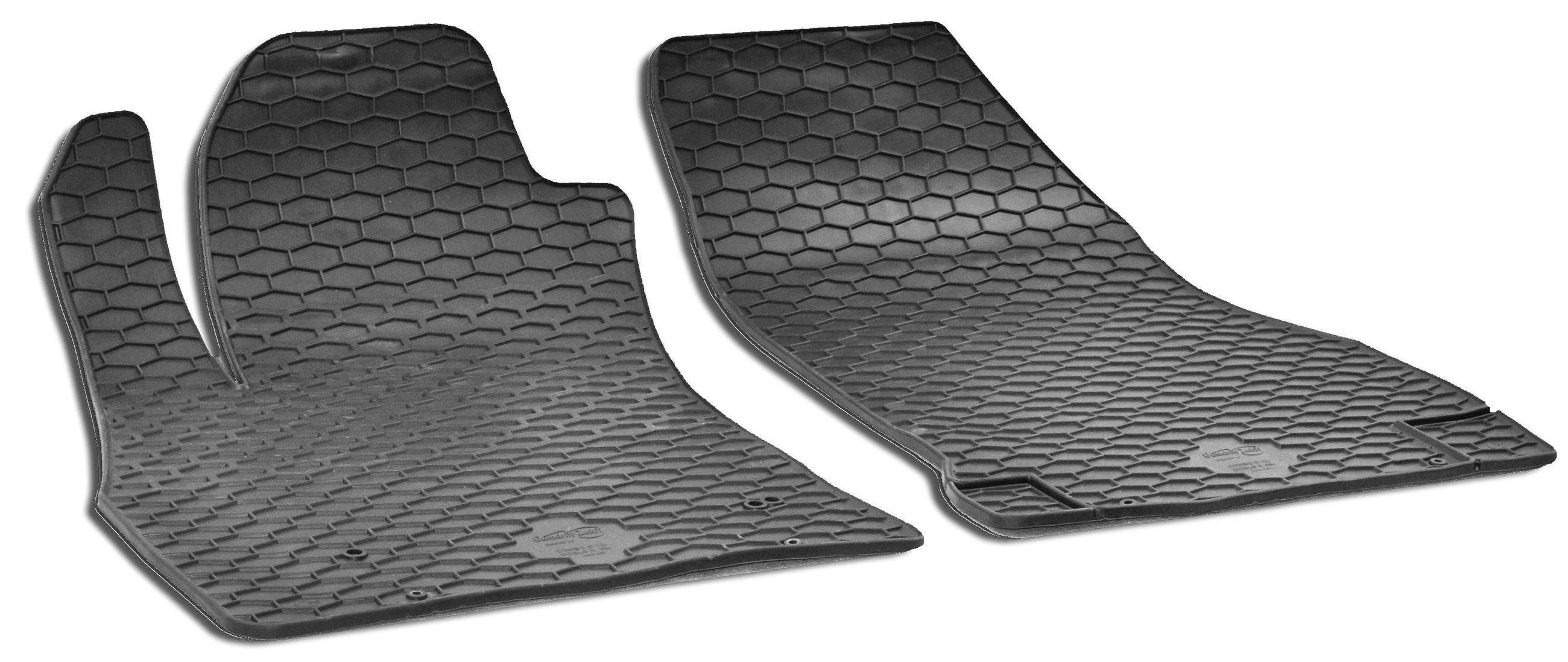 Bekleidung, Handschuh