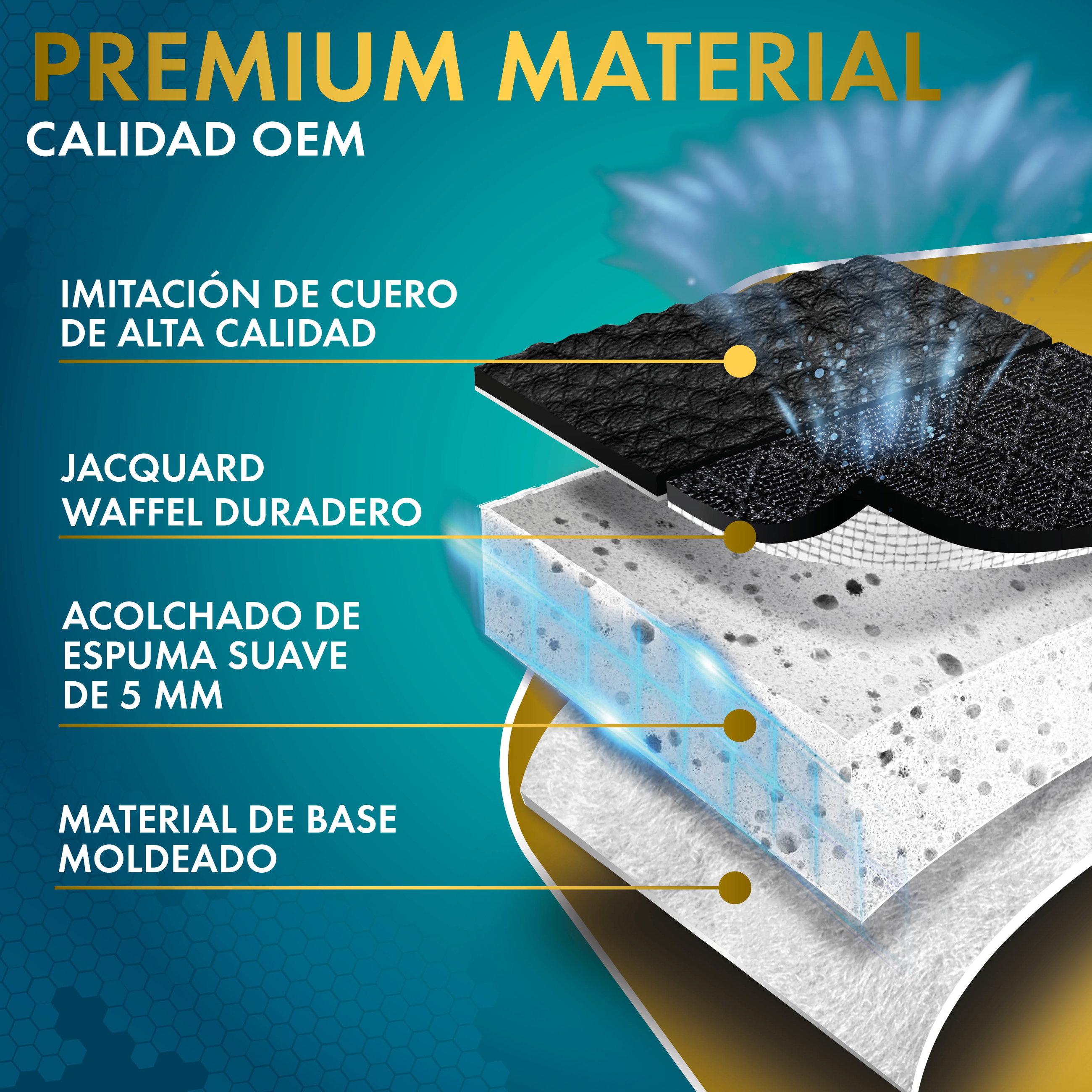 A medida Premium funda de asiento para Ford Transit V363 (FED, FFD) 2013-Hoy, 1 Funda de asiento individual, 1 Funda de reposacabezas, 1 Funda de reposabrazos