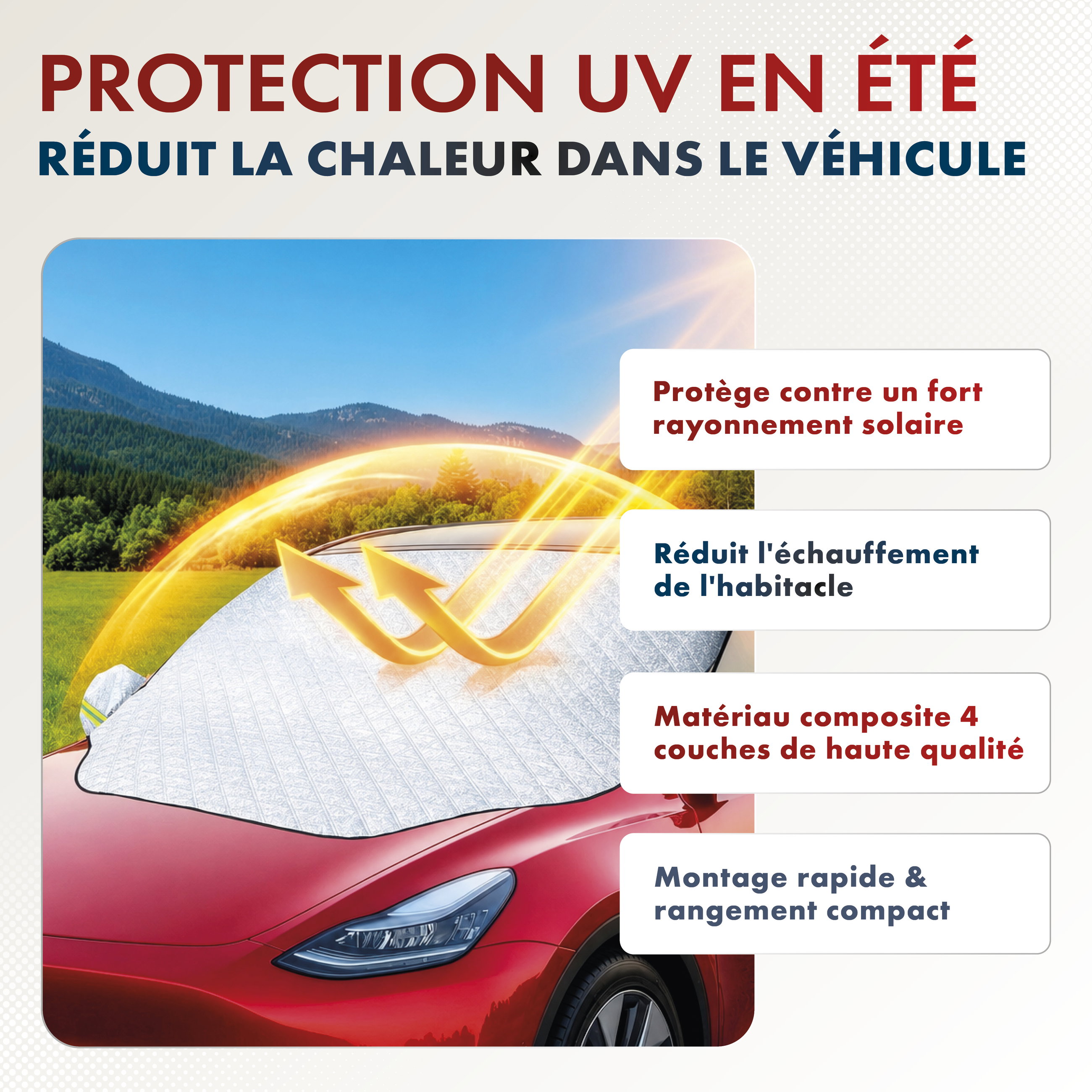 Protection thermique de pare-brise Premium avec couverture de rétroviseur latéral 147x120 cm