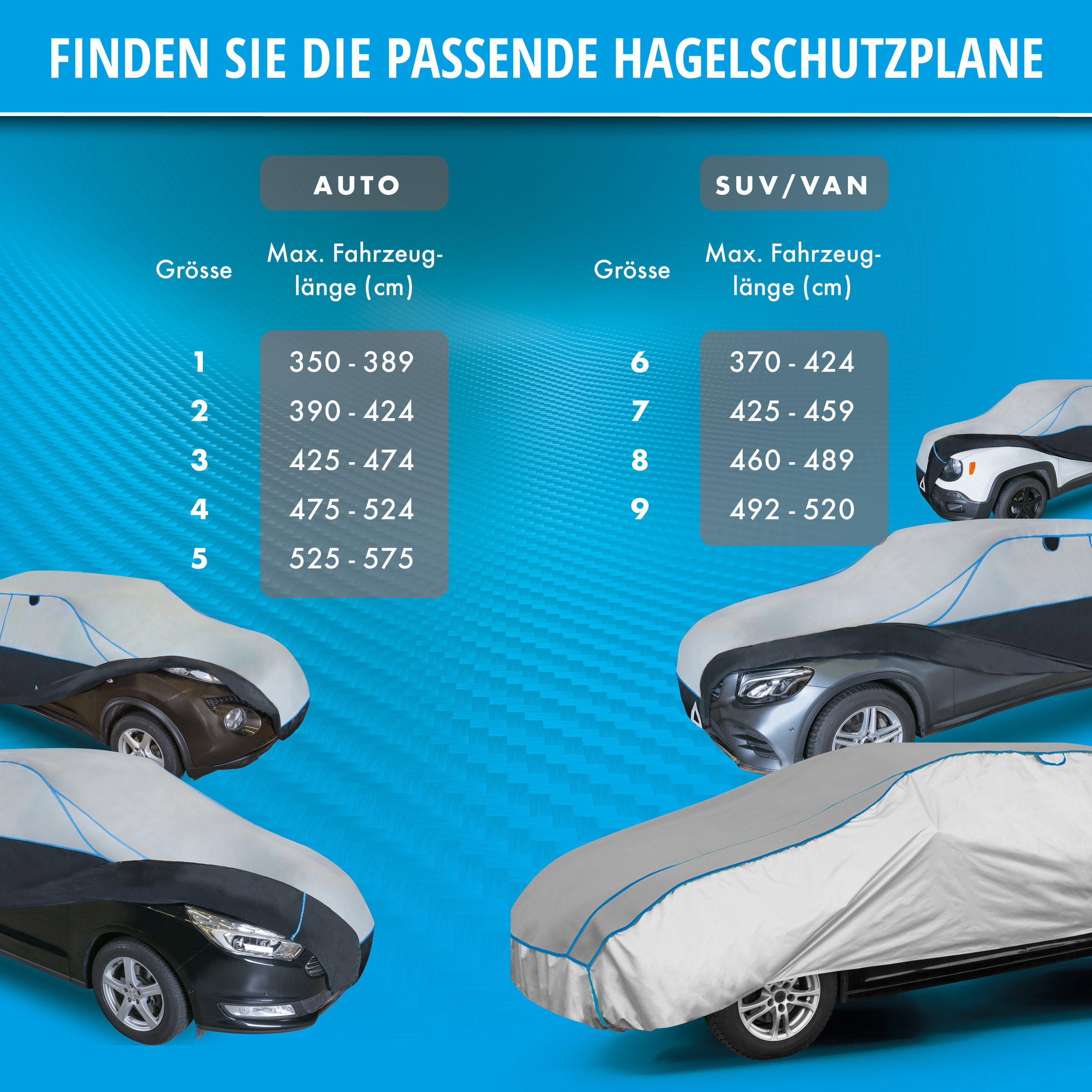 PKW Hagelschutzplane Comfort Protect, Größe 3, Hagelschutz bis 1,9 cm, silber/blau