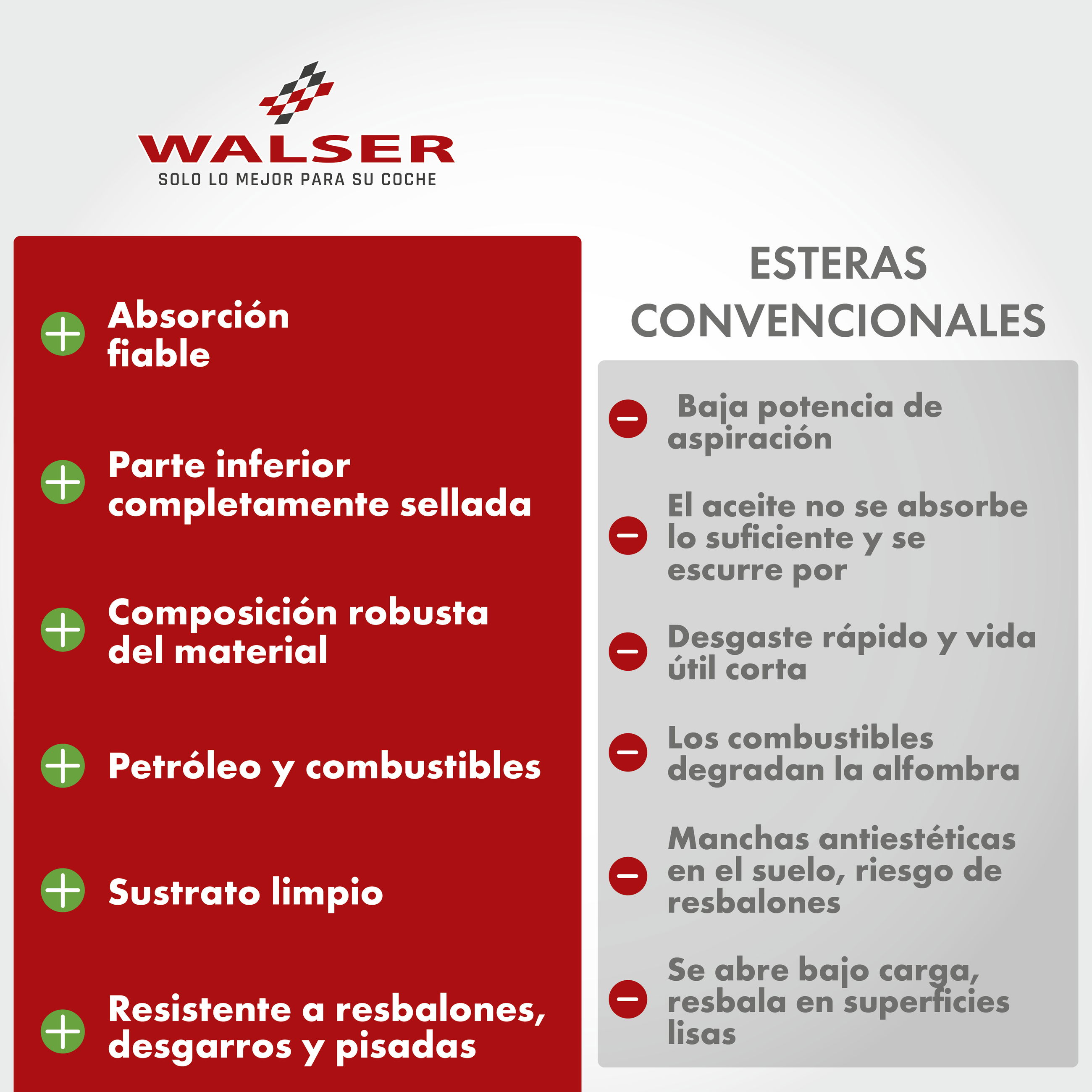 Werbung, Plakat, Text