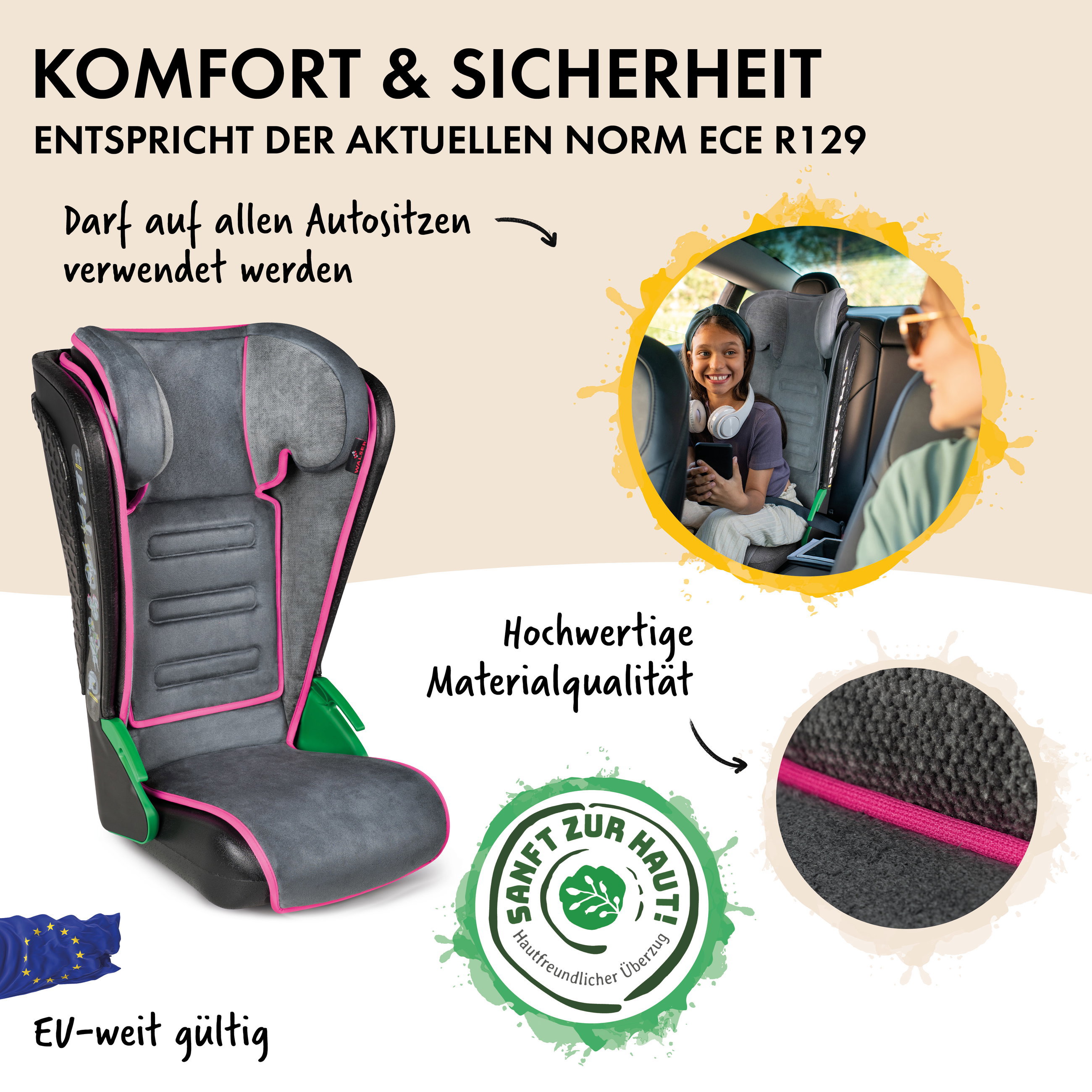 Autokindersitz, Kindersitz, Kopfstütze, Gurtsystem, Stoffbezug, Kindersitz, Autositz, Gurtführung, Polsterung, Nylon/Padding