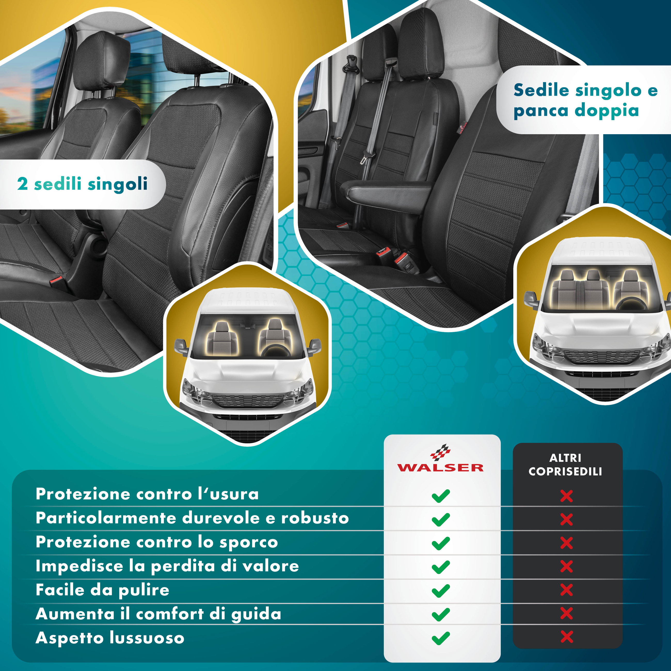 Premium Coprisedili per Fiat Talento 06/2016-Oggi, 2 coprisedili singoli anteriori + 2 copri bracciolo