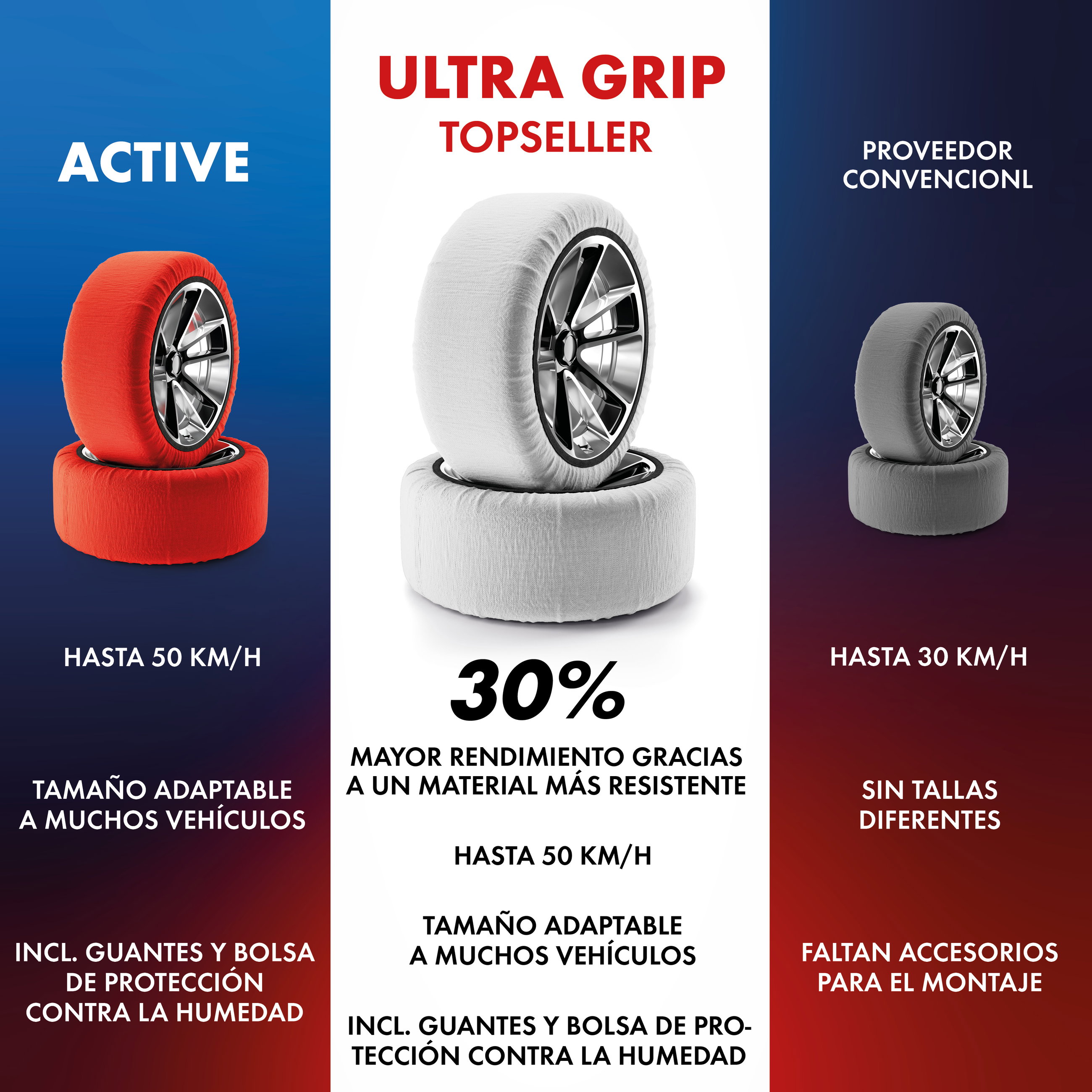 Cadenas de nieve textiles Easygo L, juego de 2 cadenas textiles homologadas según norma UE 16662-1, cadenas de nieve para coche, fundas de nieve coche invierno 2 unidades rojo