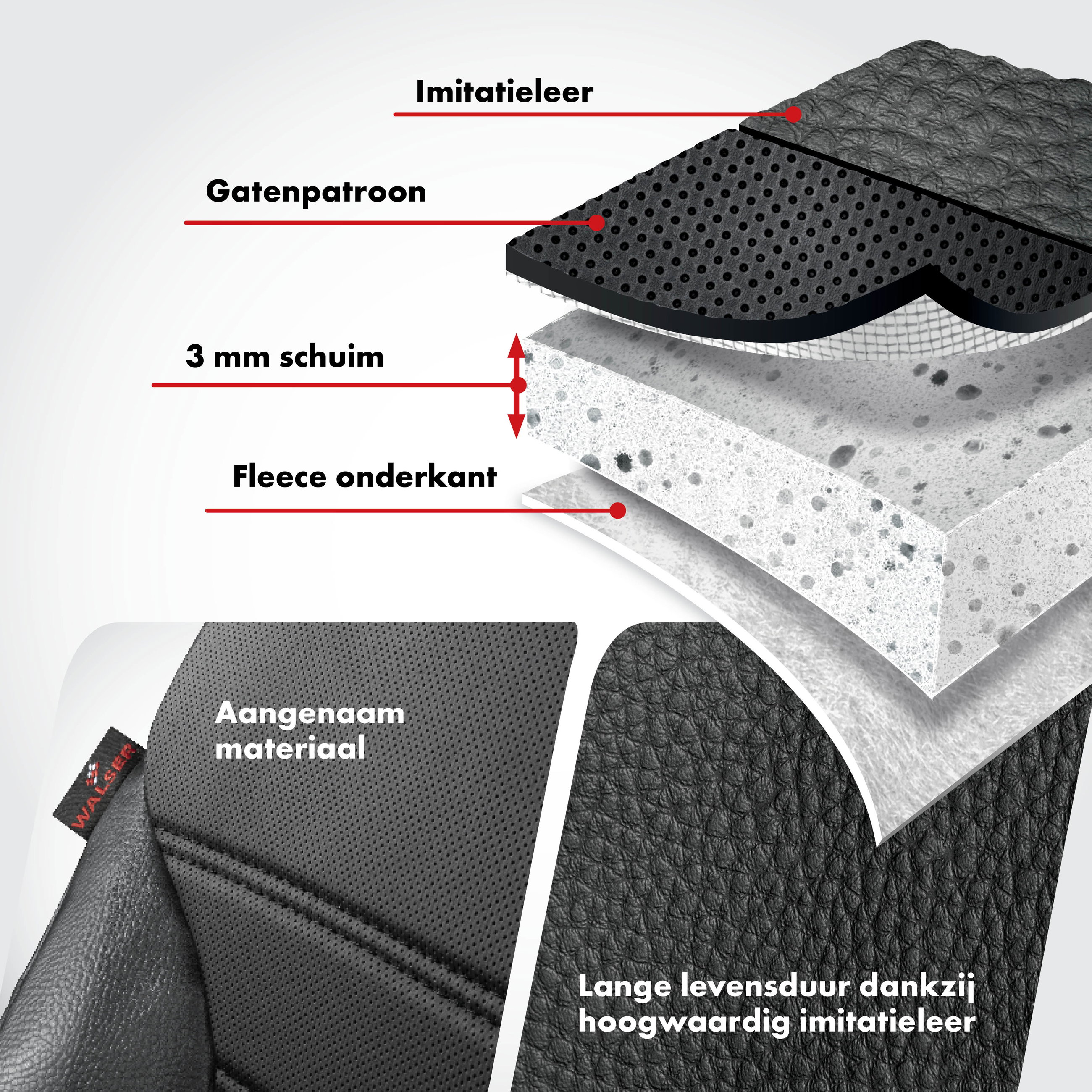 Auto stoelbekleding Robusto geschikt voor Nissan Juke (F15) 06/2010-Vandaag, 2 enkele zetelhoezen voor standard zetels