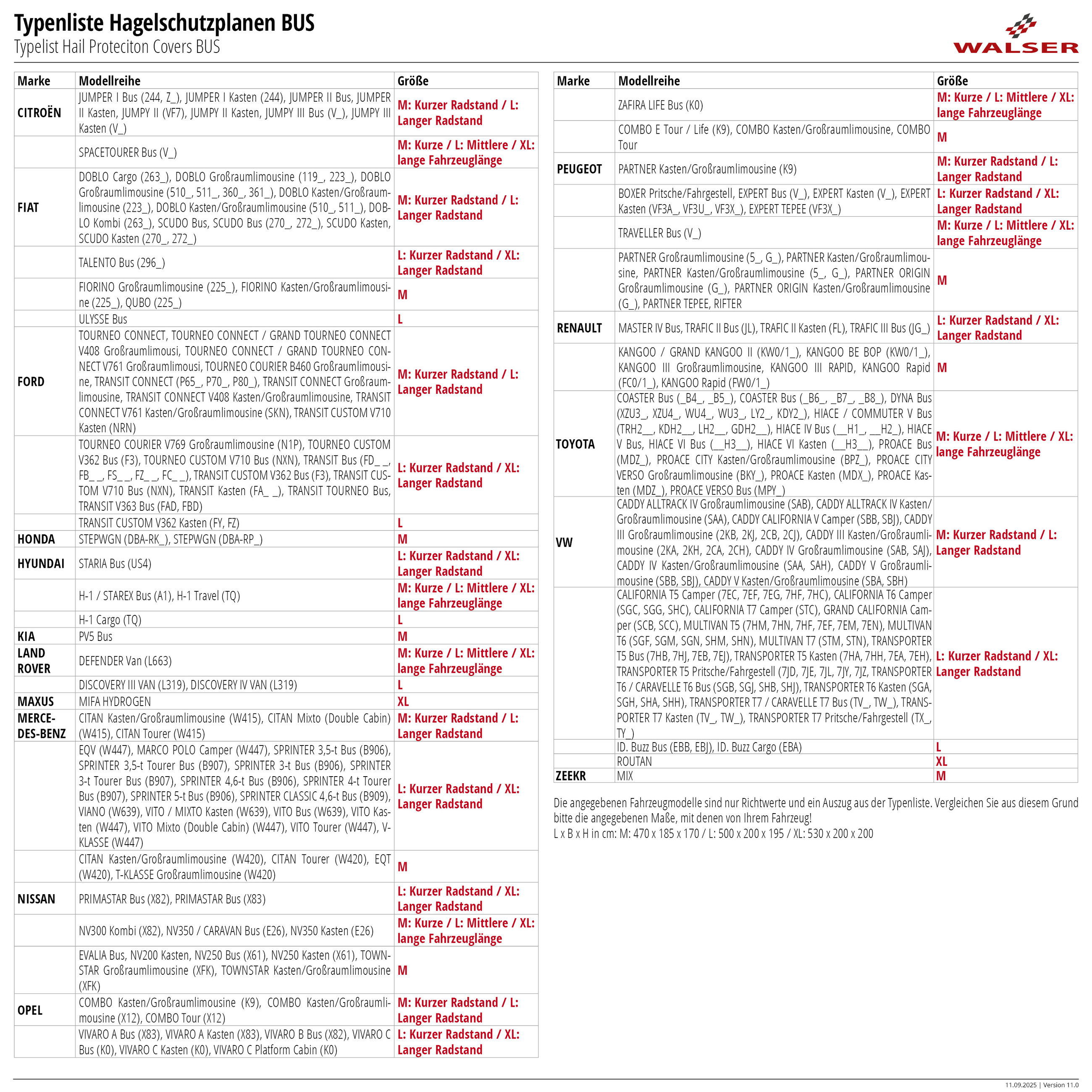 Seite, Text, Speisekarte