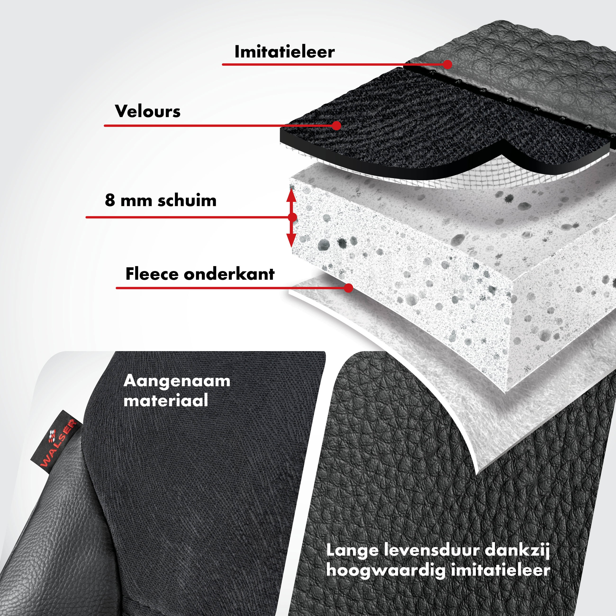 Auto stoelbekleding Bari geschikt voor VW Golf VIII 07/2019-Vandaag, 2 enkele zetelhoezen voor standard zetels