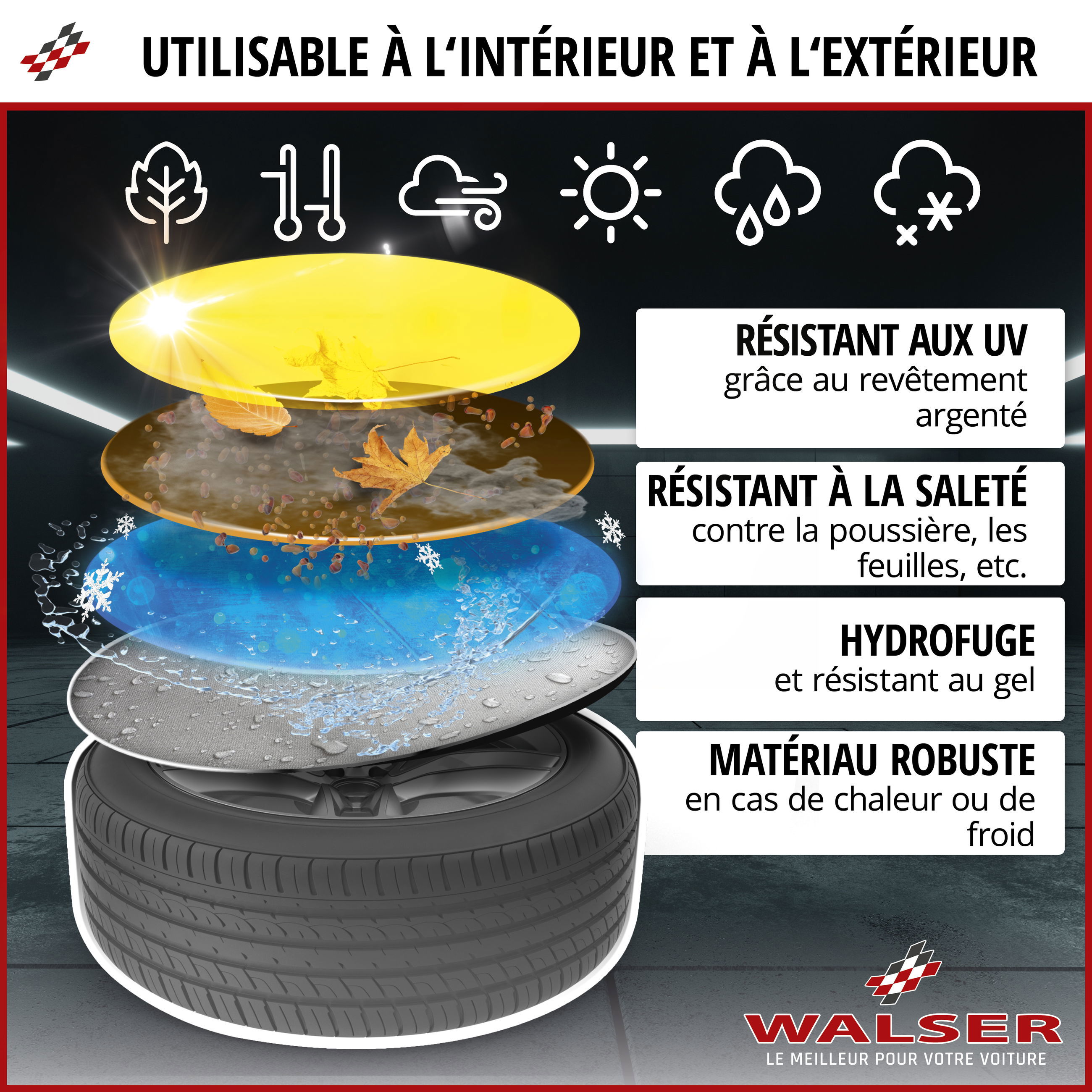 Werbung, Plakat, Reifen, Wasser, Leichtmetallrad