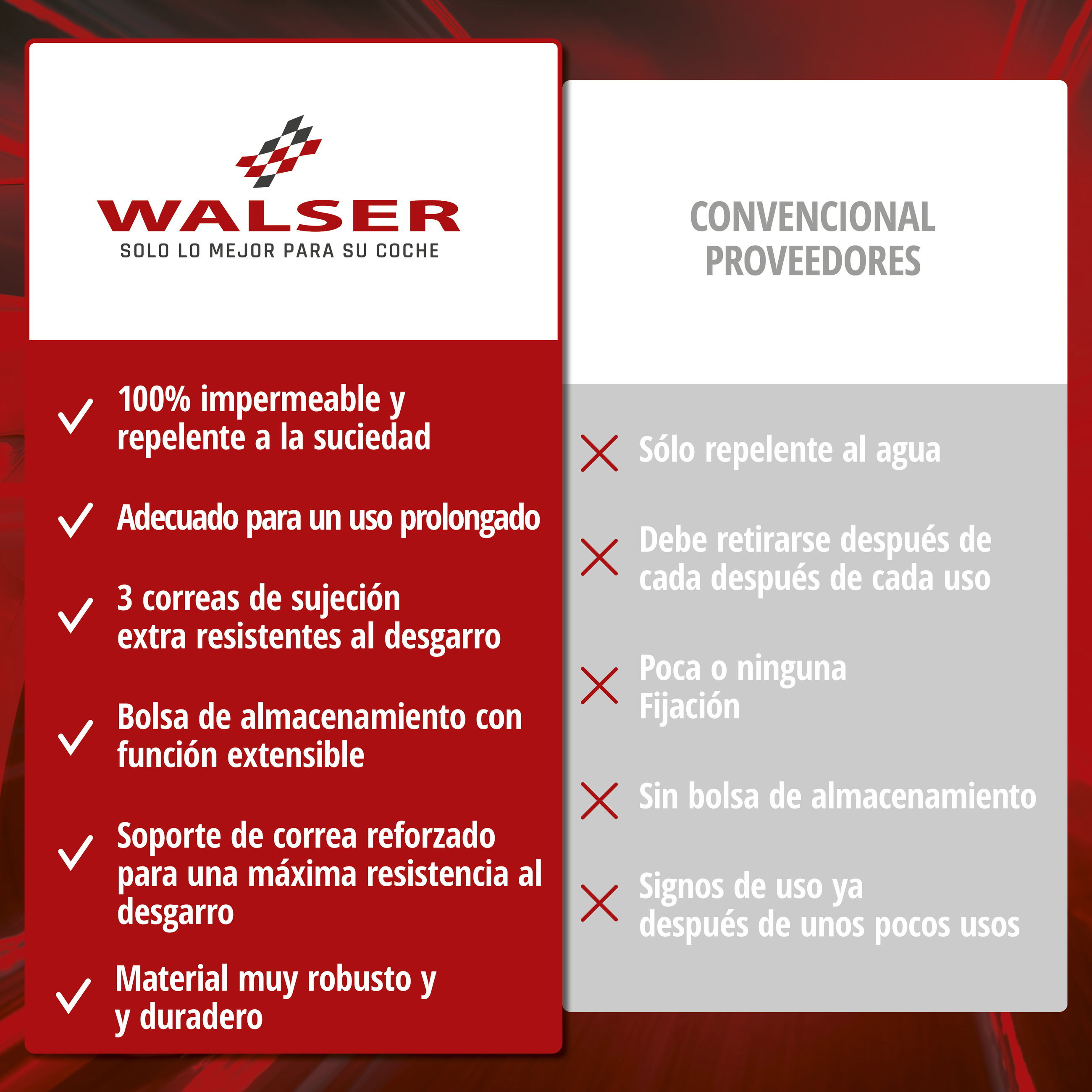 Cubierta protectora de coche All Weather Plus, funda de coche premium funda integral talla 2 coche, funda para coche gris