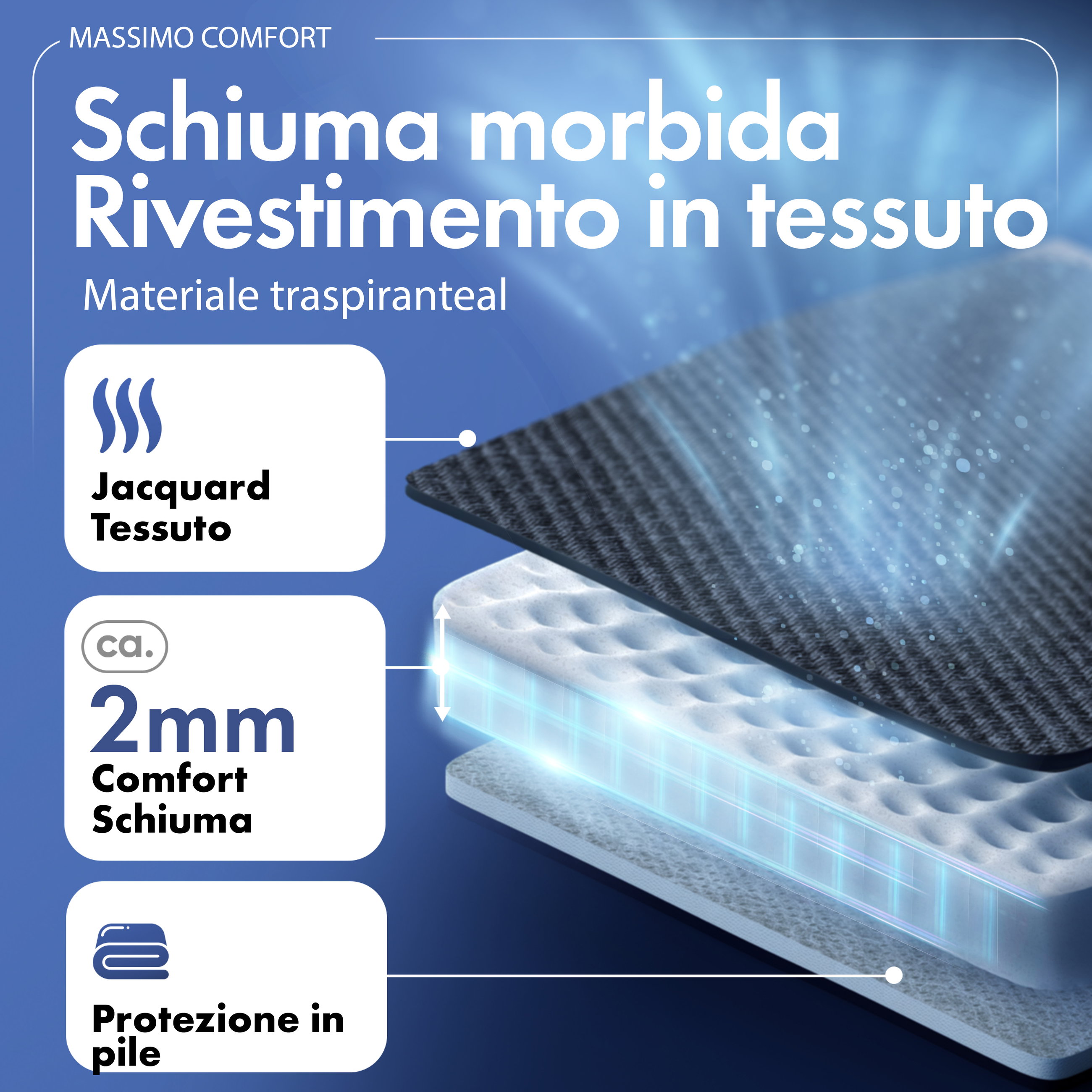 Transporter Coprisedili in tessuto per VW T5, piattaforma a 3 posti