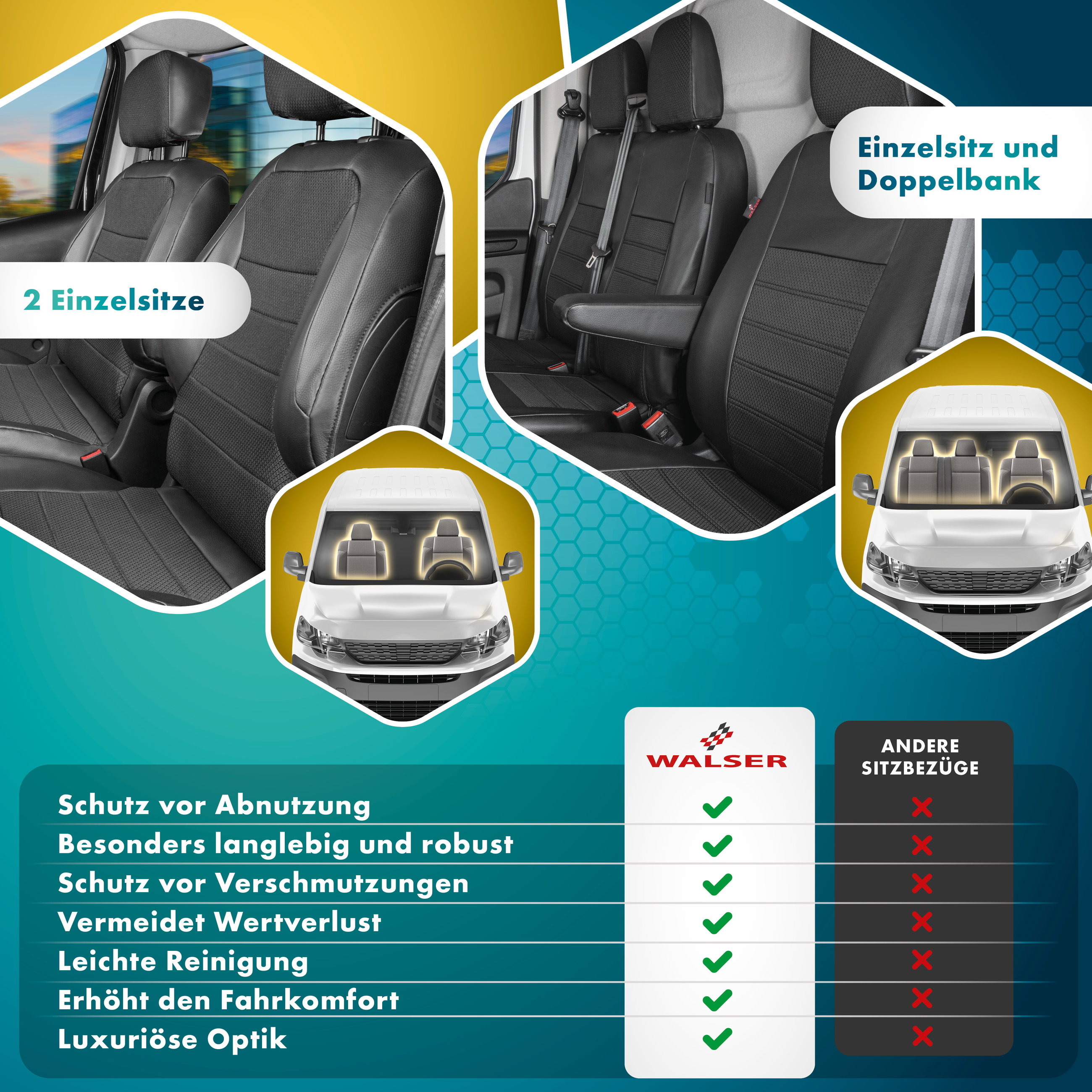 Passform Premium Sitzbezug für Iveco Daily V 2011-02/2014, 2 Einzelsitzbezüge vorne