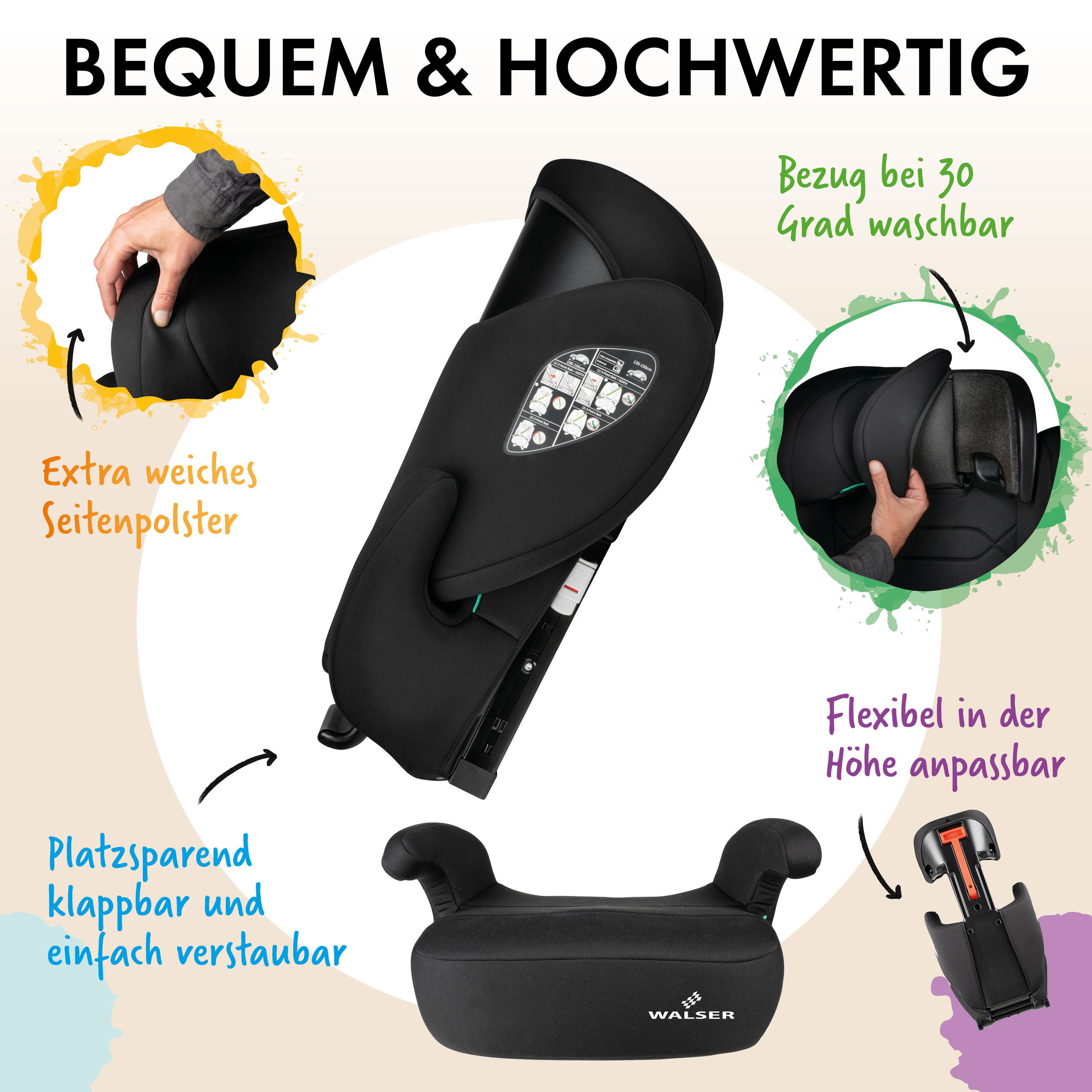 Autositz, Kinderautositz, Gurtführung, Verstellbar, Sitzerweiterung, Babyautositze, Kindersitz, Rückwärtsgerichtet, Verstellbare Basis, Polsterung