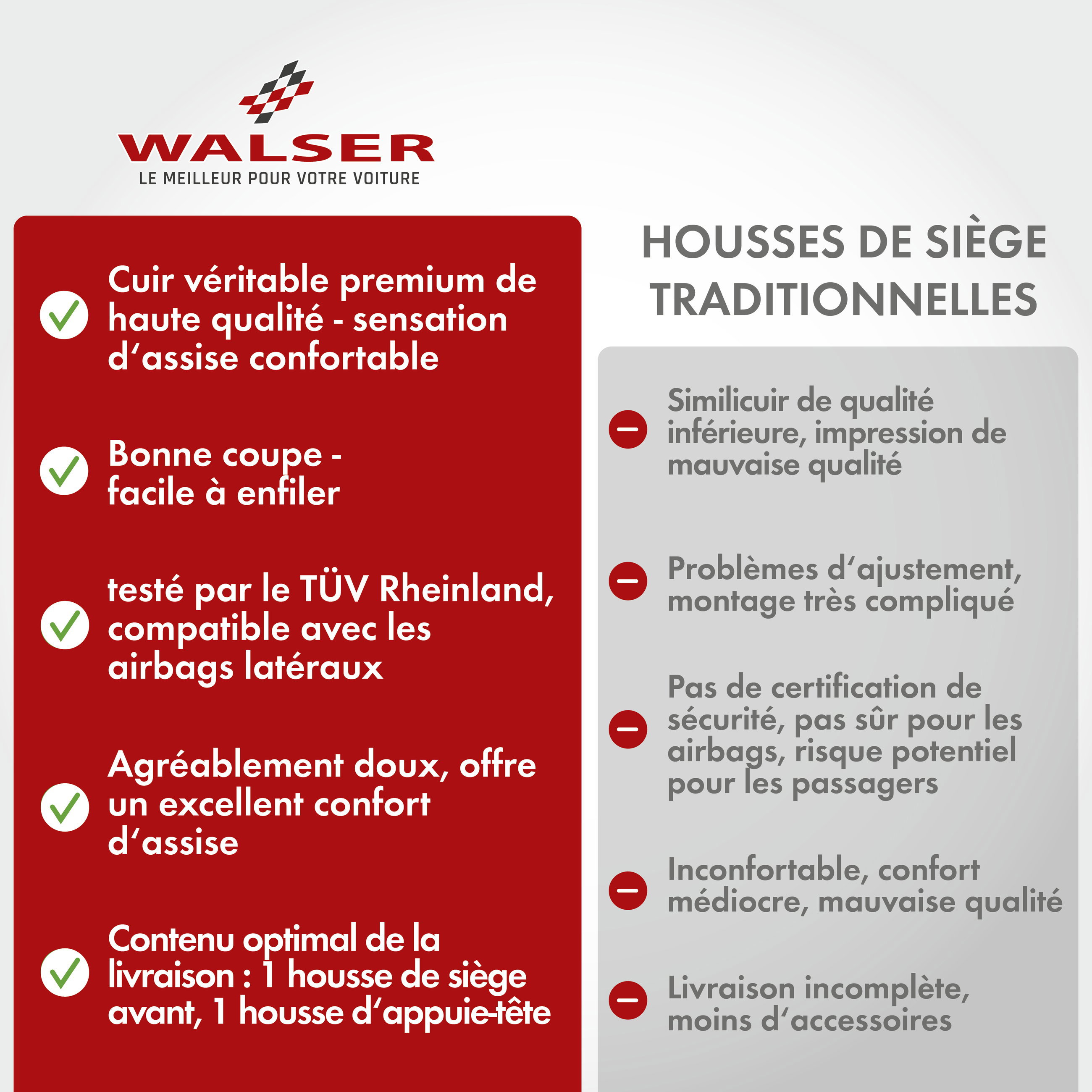 Housse de siège Billy en cuir véritable gris ZIPP-IT, 1 pièce