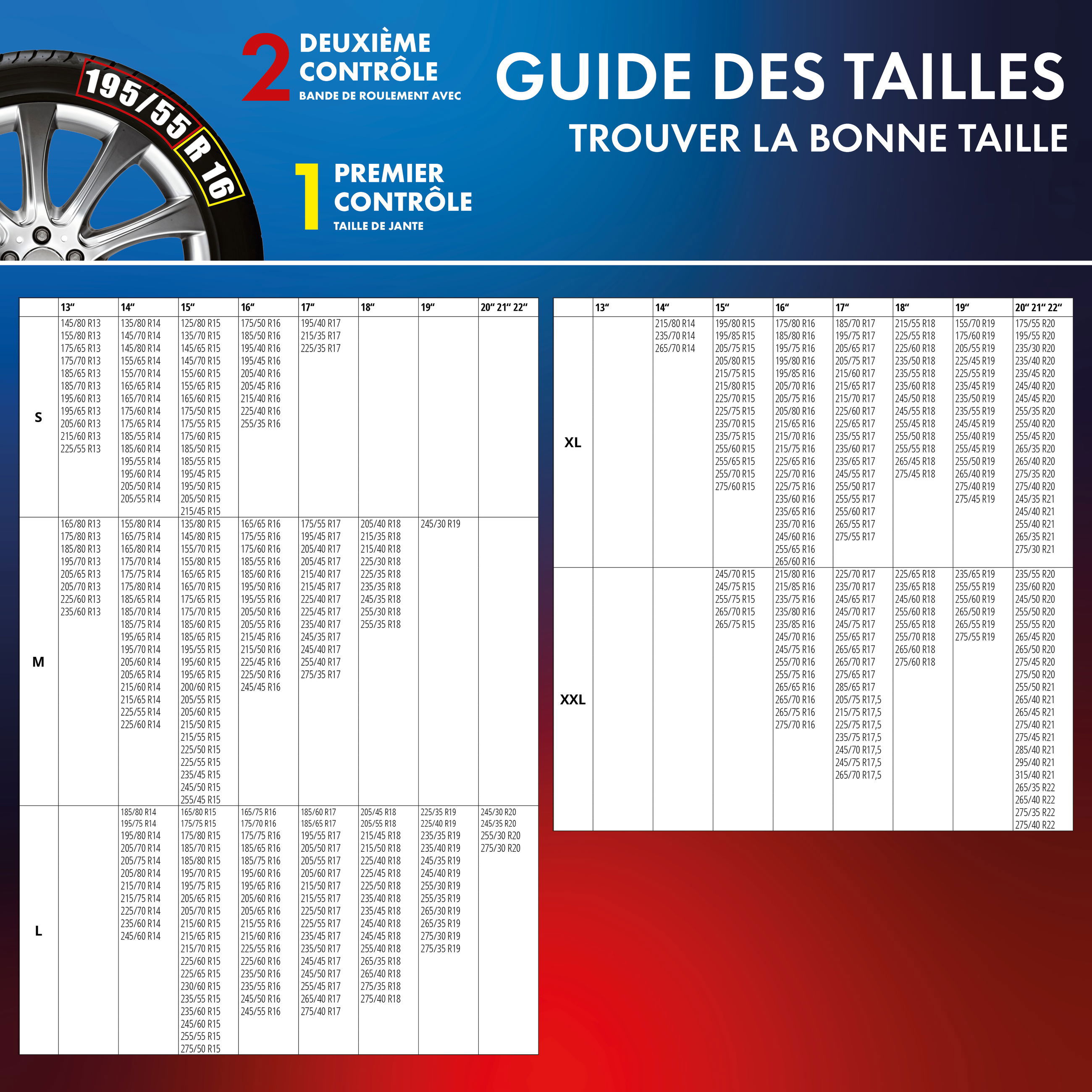 Seite, Text, Seite, Text