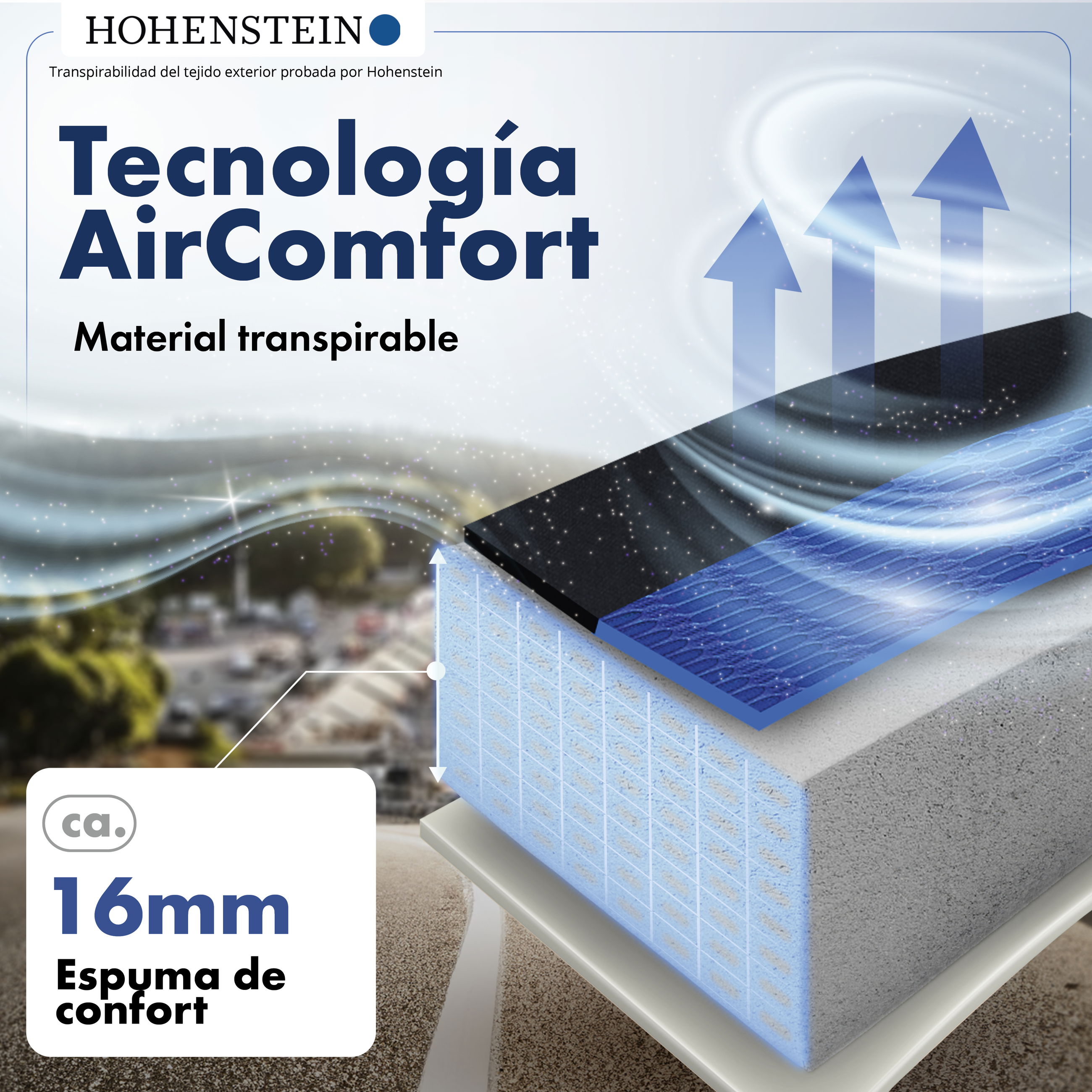 Werbung, Plakat, Werbung, Plakat, Matte Oberschicht, 16mm Komfortschaum, Schaumstoffkern, Belüftungstechnologie, Schichtaufbau