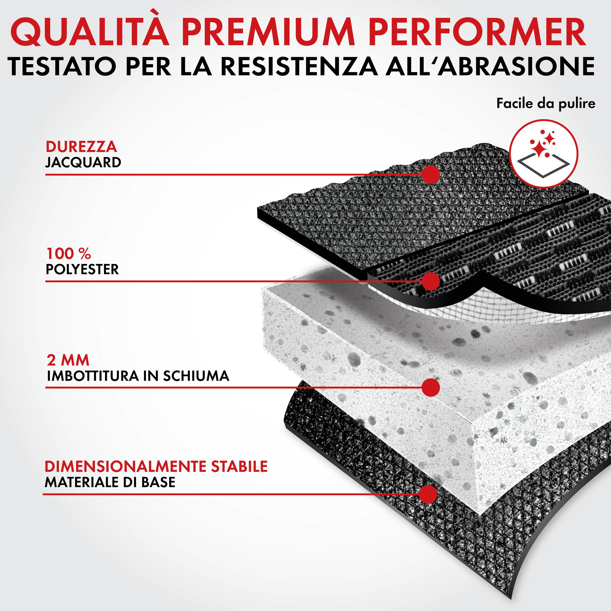 Coprisedile universale Performer in 100% poliestere per furgone/trasporto/autobus, Copertura per panca a 3 posti