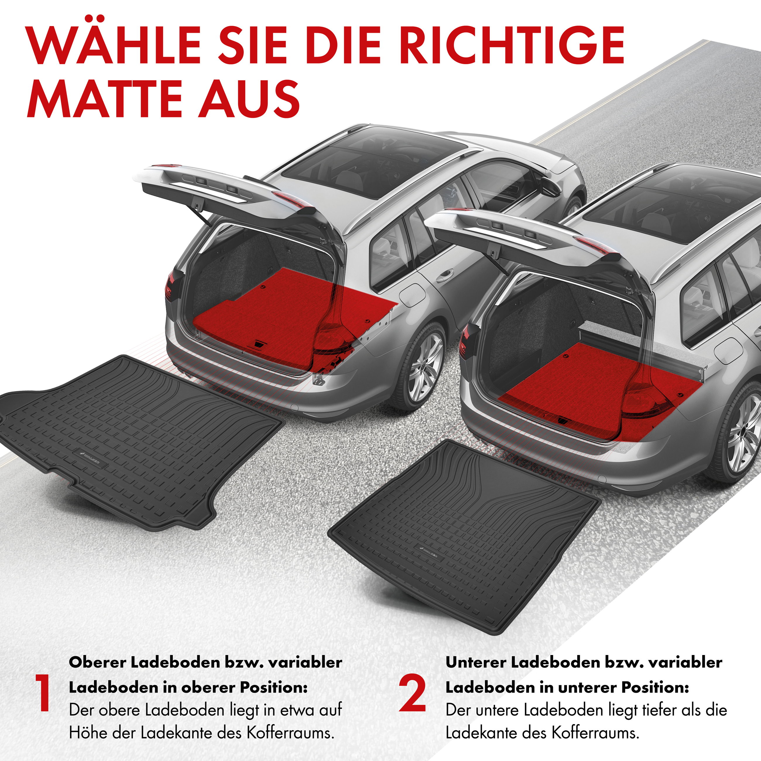 Premium Kofferraumwanne Roadmaster für Skoda Kodiaq 10/2016-Heute