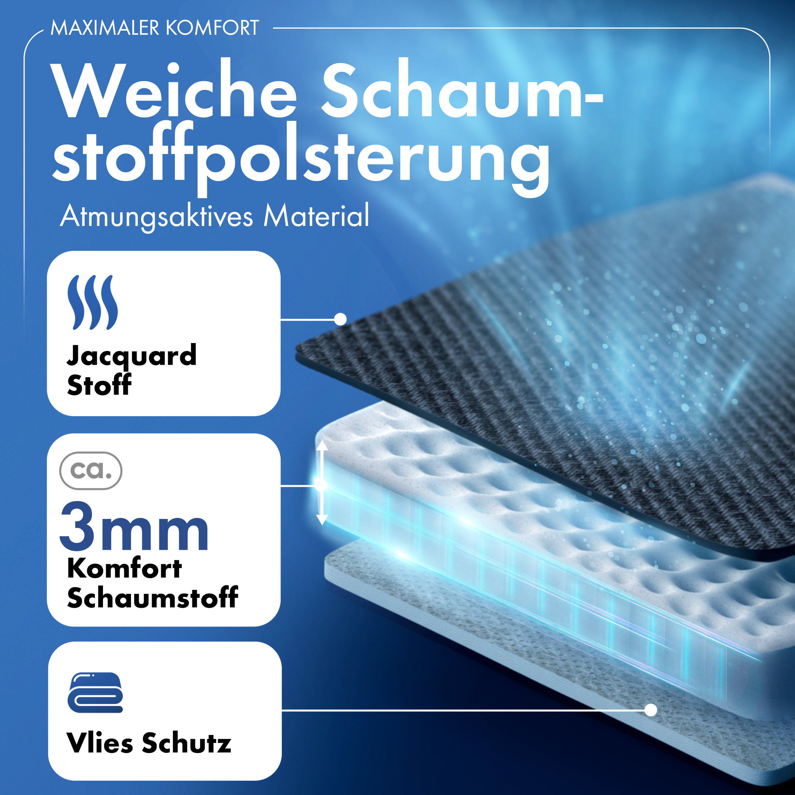 Citroen Berlingo kompatibler Sitzbezug Stoff, passgenau für 2 Einzelsitze vorne, robuste Sitzbezüge Transporter/Van anthrazit
