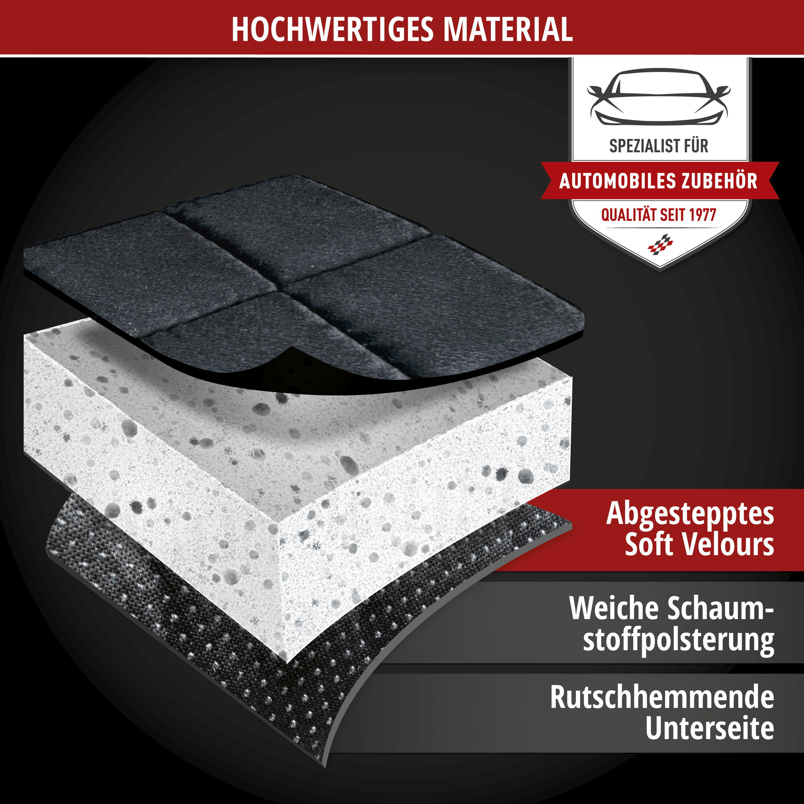 Schaumstoff, Polsterung, Anti-Rutsch, Velours, Schaumstoffmatte