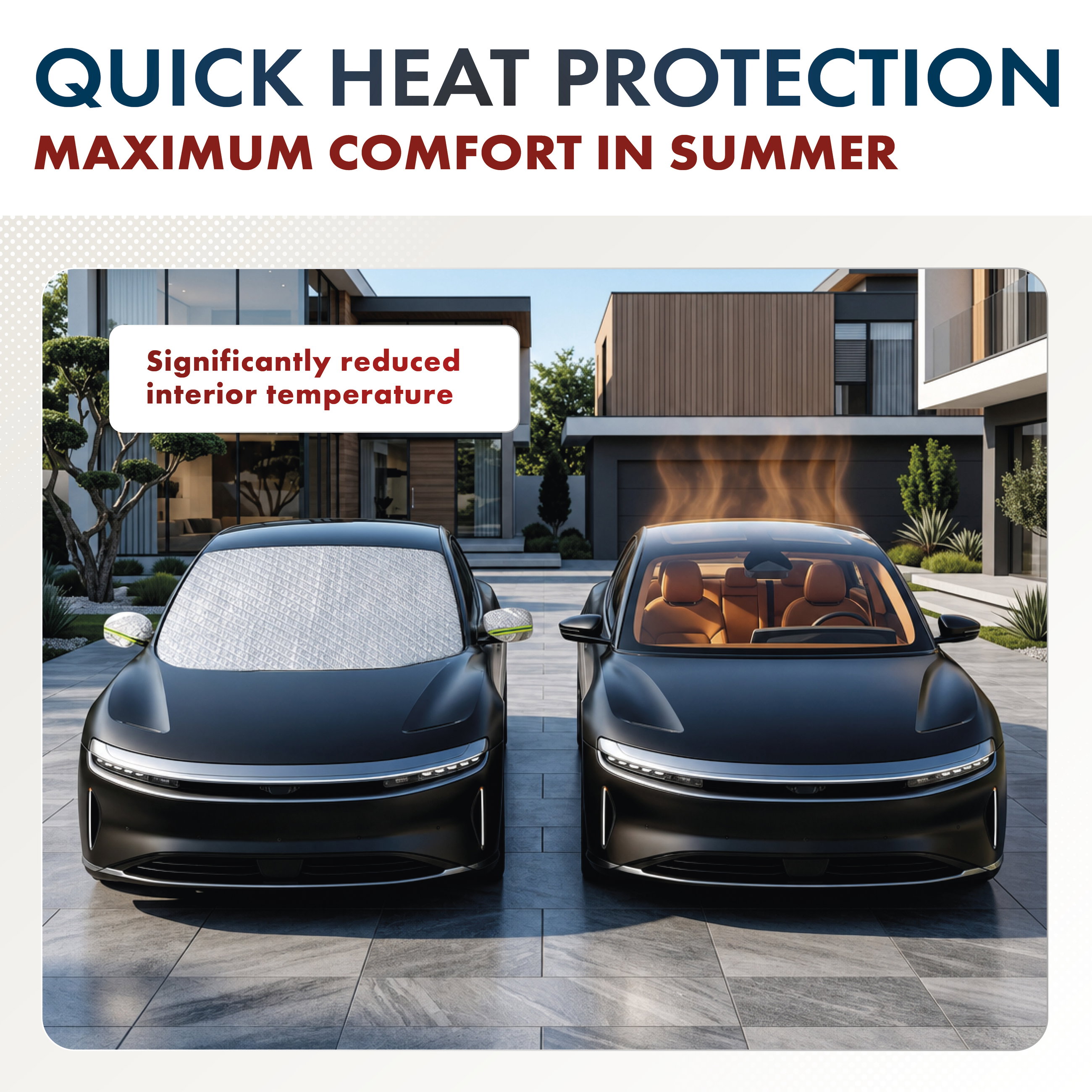 Premium Thermal Windscreen Protector with Side Mirror Cover 157x126 cm