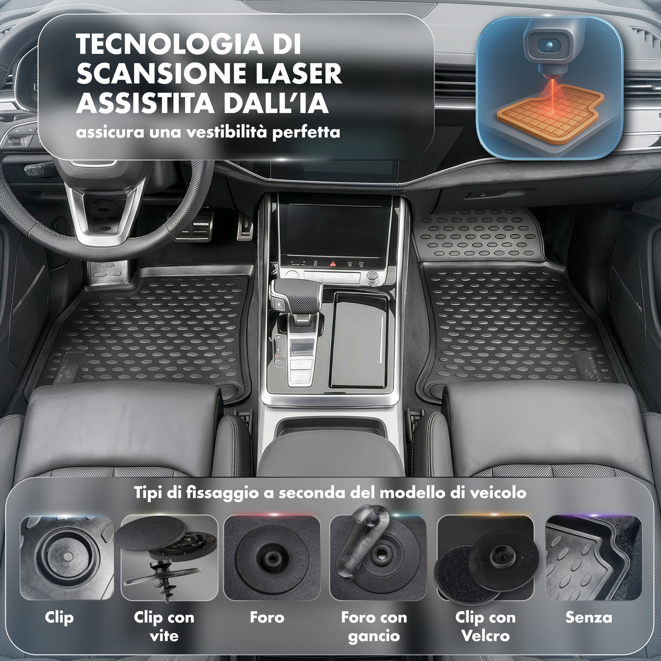 Autoinnenraum, Lenkrad, zentrales Armaturenbrett, Digitale Anzeige, Autofußmatte