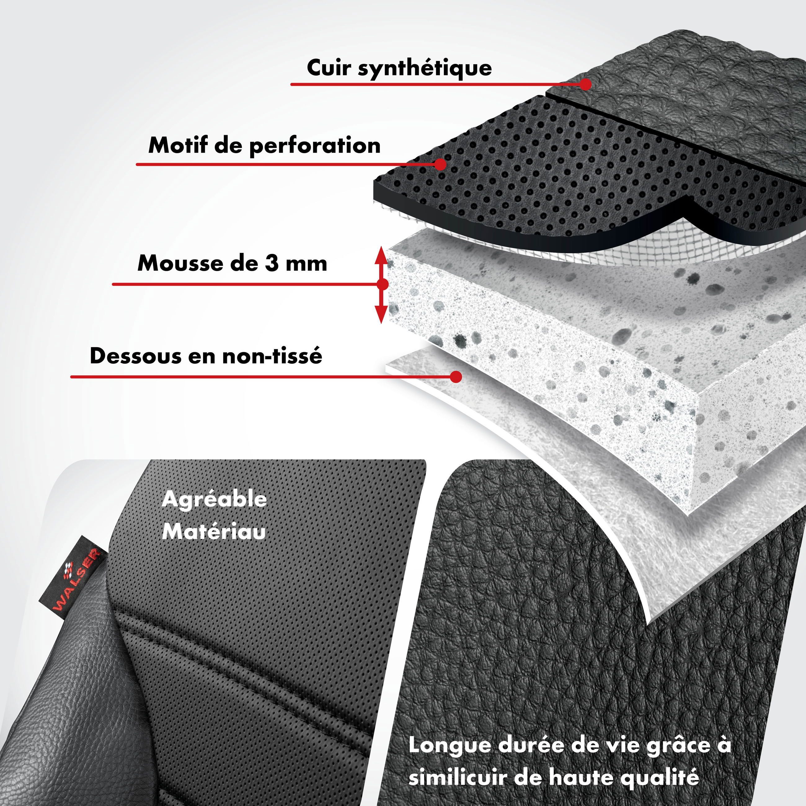 Housses Siège Auto Avant Pour Toyota Auris Hatchback (E15) 2007-2011 - Tissu Respirant, Antidérapant, Protection Complète - 9