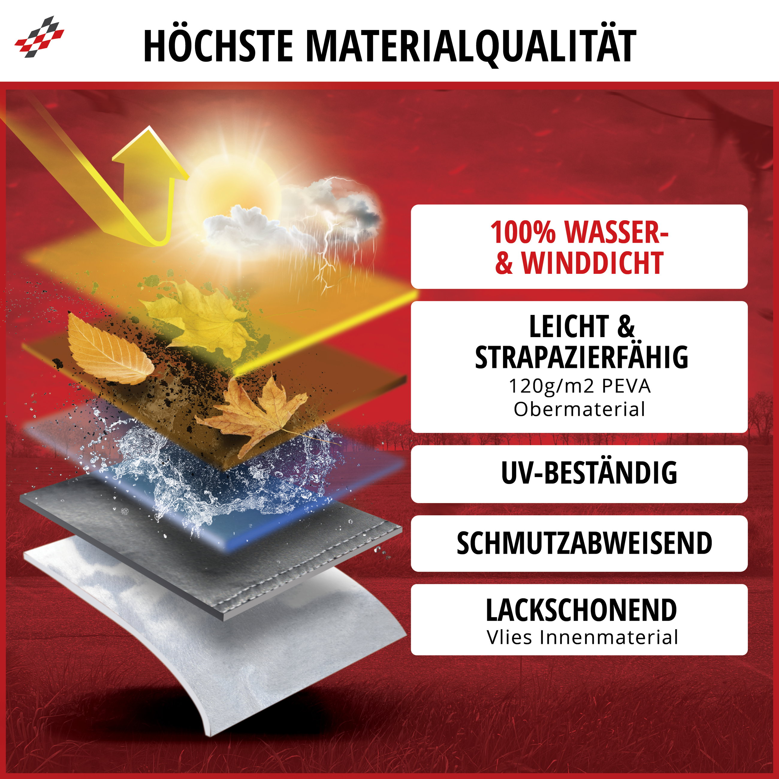 Motorrad Abdeckplane All Weather L, Motorrad Abdeckplane, Motorrad-Garage wasserdicht - 250x100x130 cm silber