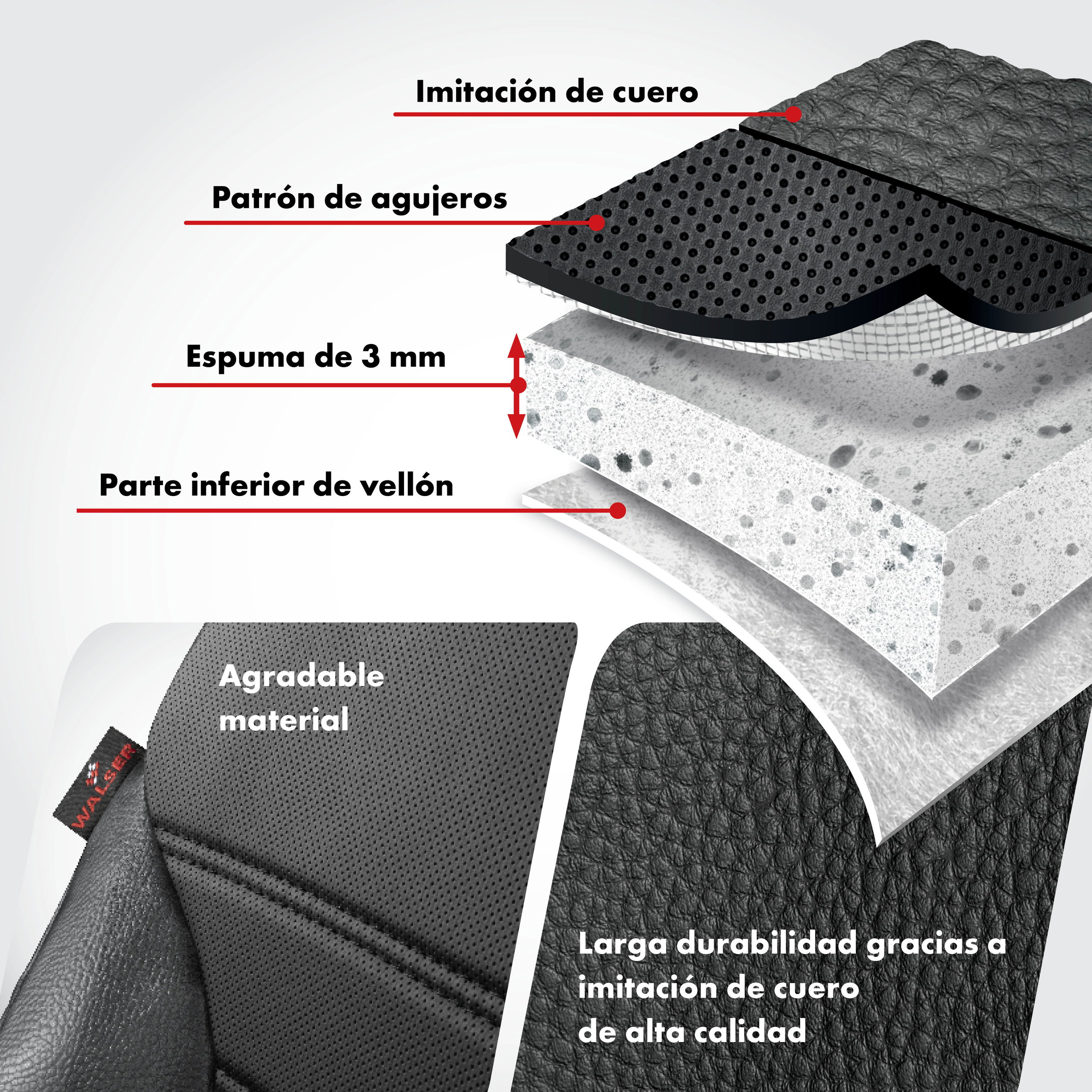 Funda de asiento a medida Robusto para BMW 1 (E87) 02/2003-01/2013, 2 asiento individualfundas para asientos estándar