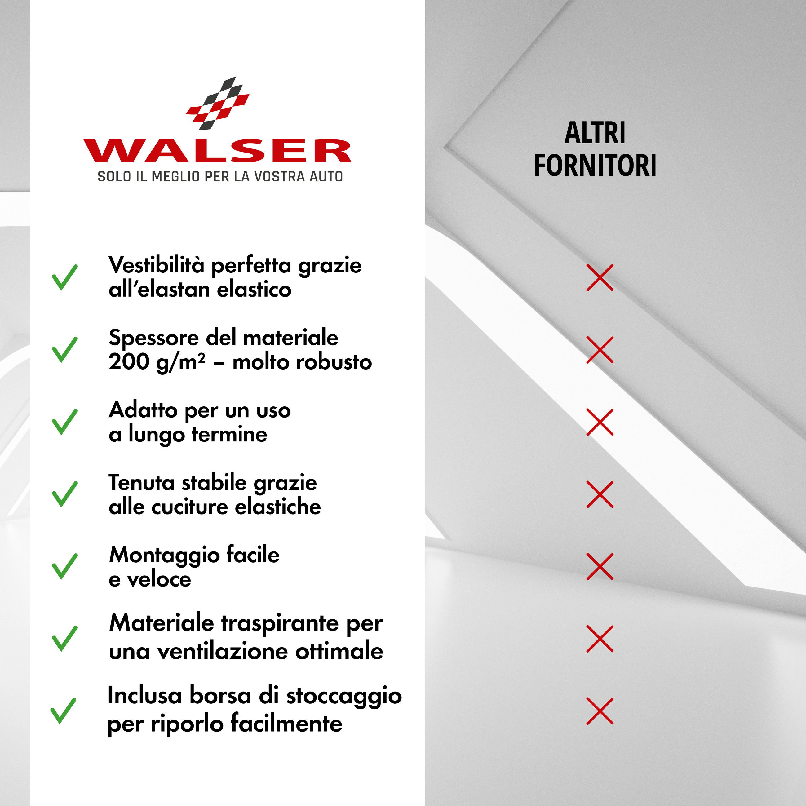Premium Telo Copriauto da interno Indoor Stretch Plus, Copertura protettiva per uso interno Misura 2 Auto nero